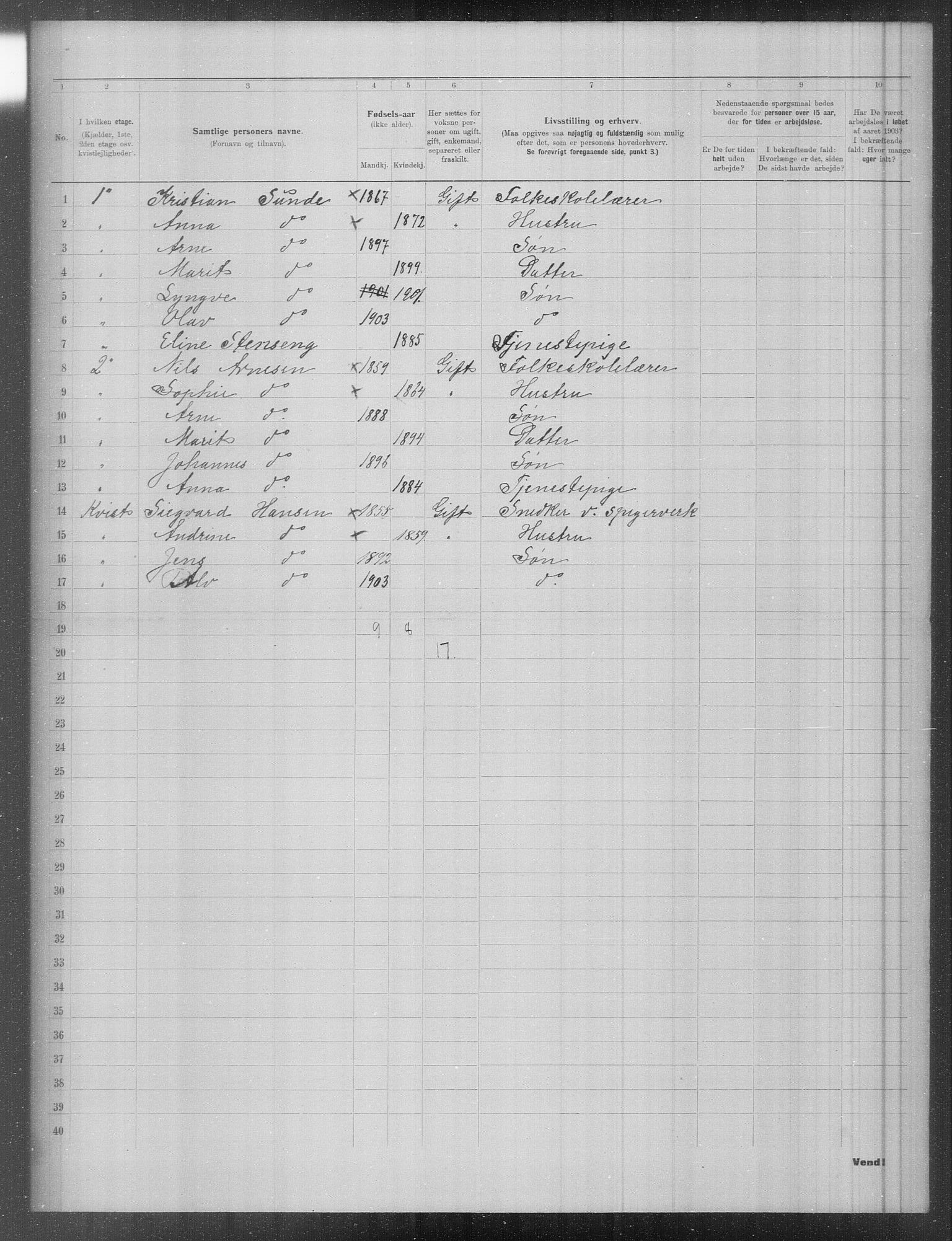 OBA, Municipal Census 1903 for Kristiania, 1903, p. 1397