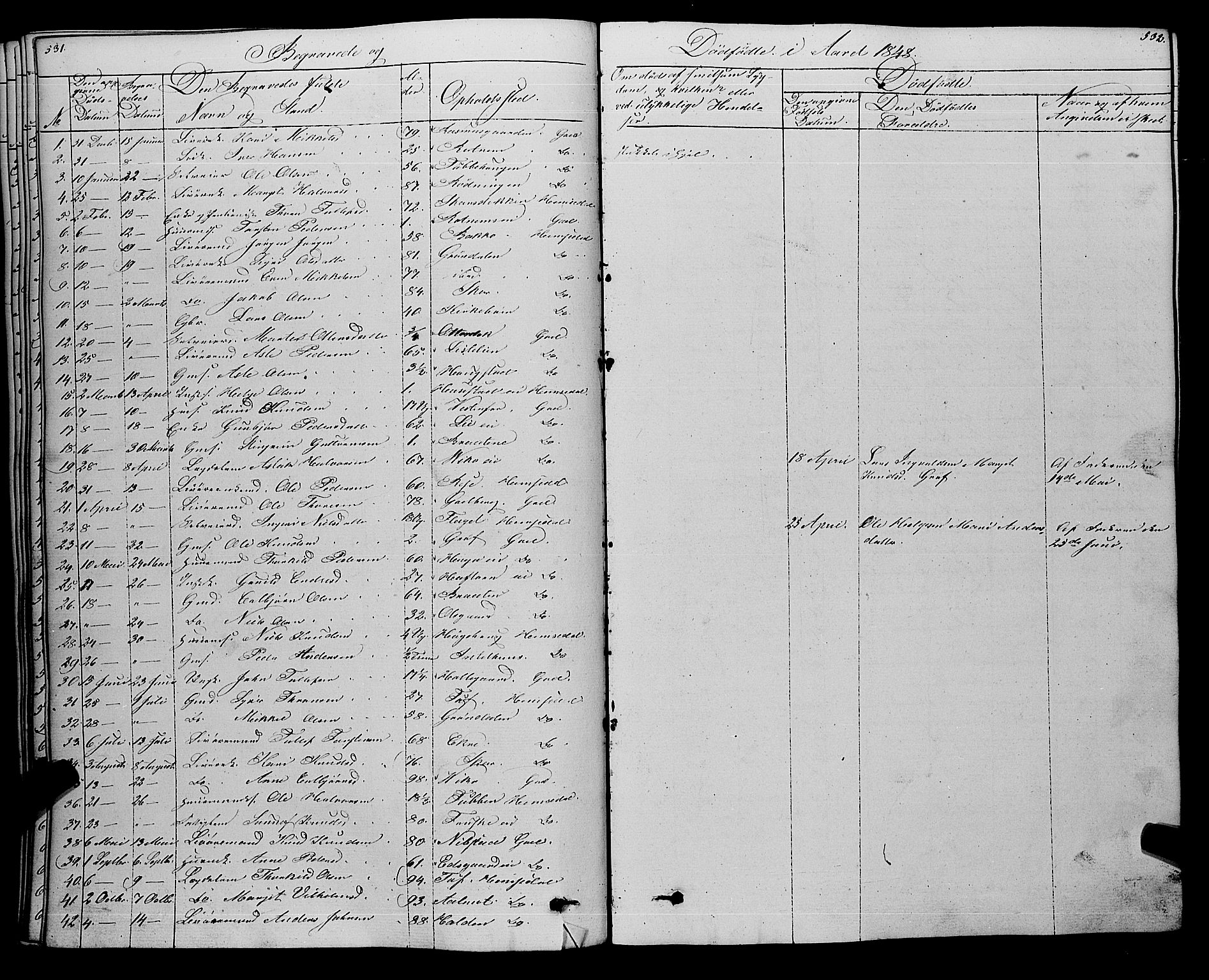 Gol kirkebøker, SAKO/A-226/F/Fa/L0002: Parish register (official) no. I 2, 1837-1863, p. 531-532
