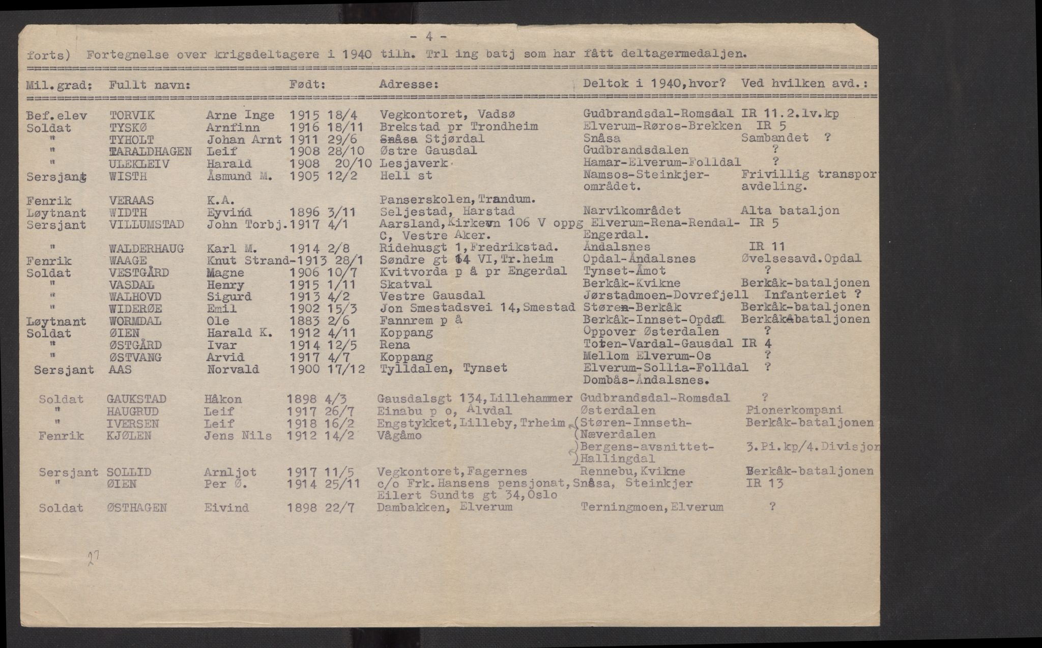 Forsvarsdepartementet, arkivet 1940-1945, AV/RA-RAFA-2062, 1940-1945, p. 319