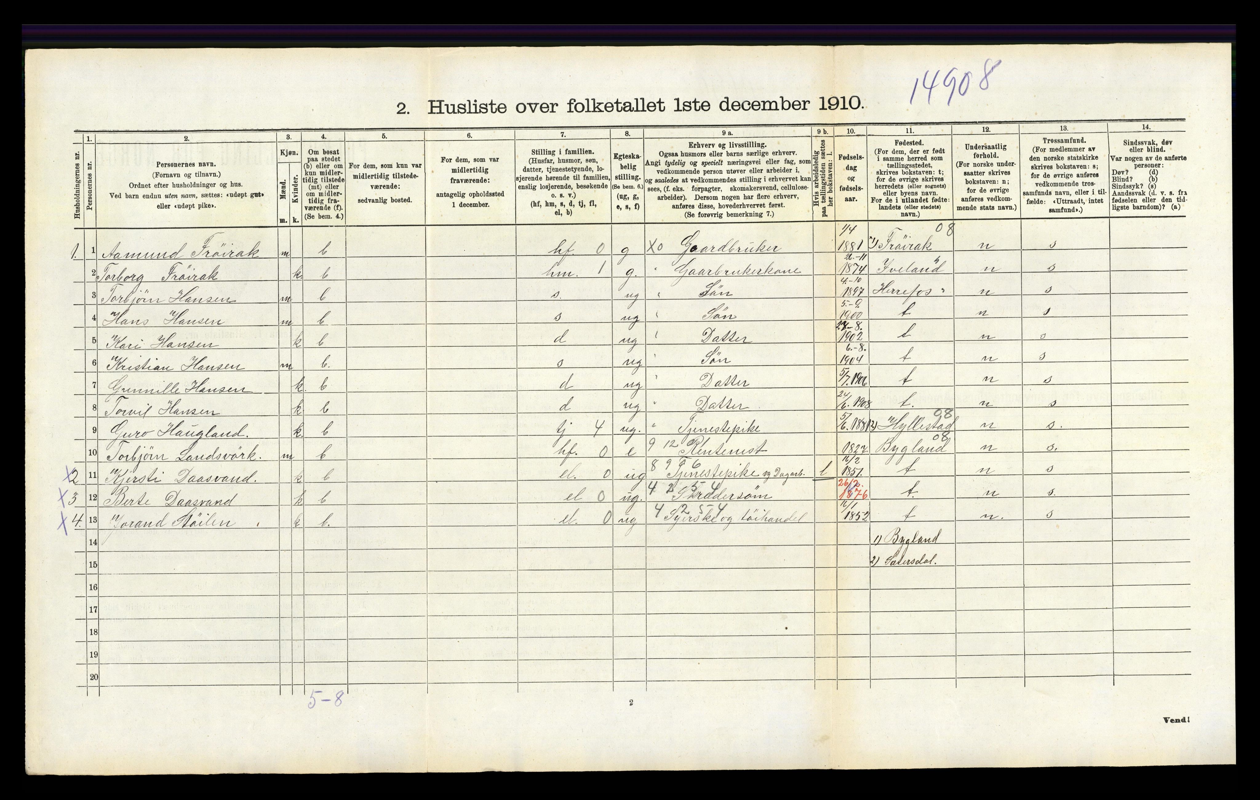 RA, 1910 census for Hornnes, 1910, p. 169