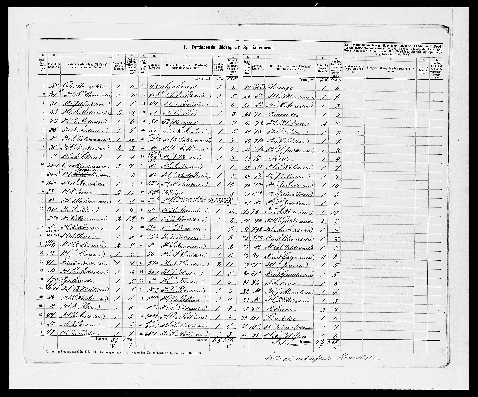 SAB, 1875 Census for 1438P Bremanger, 1875, p. 5