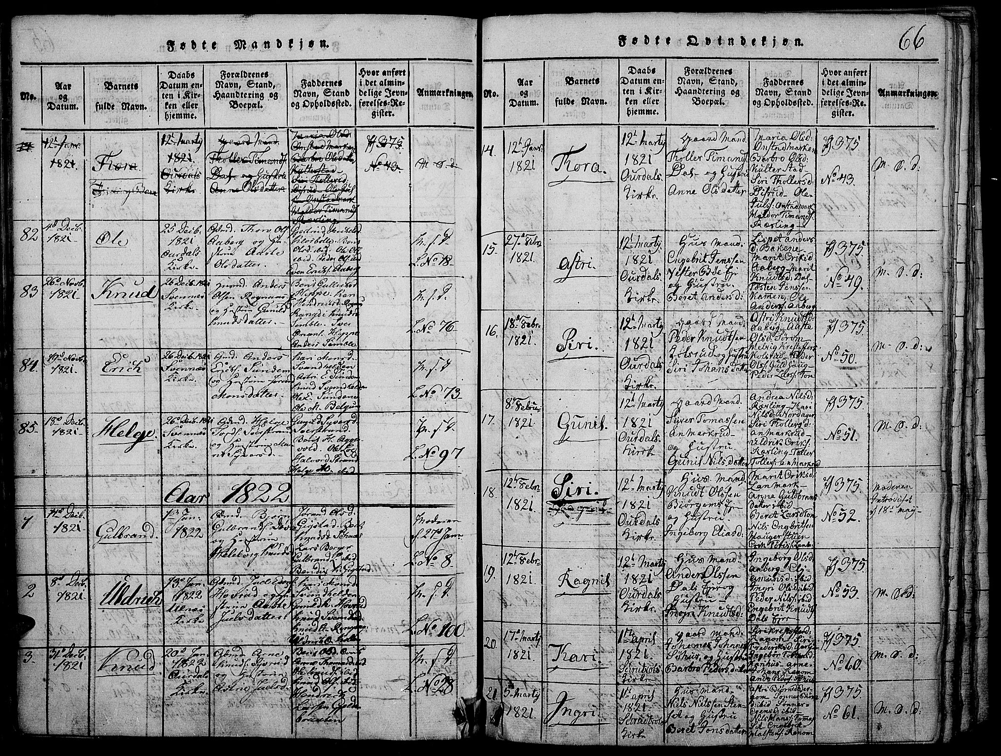 Nord-Aurdal prestekontor, SAH/PREST-132/H/Ha/Haa/L0002: Parish register (official) no. 2, 1816-1828, p. 66