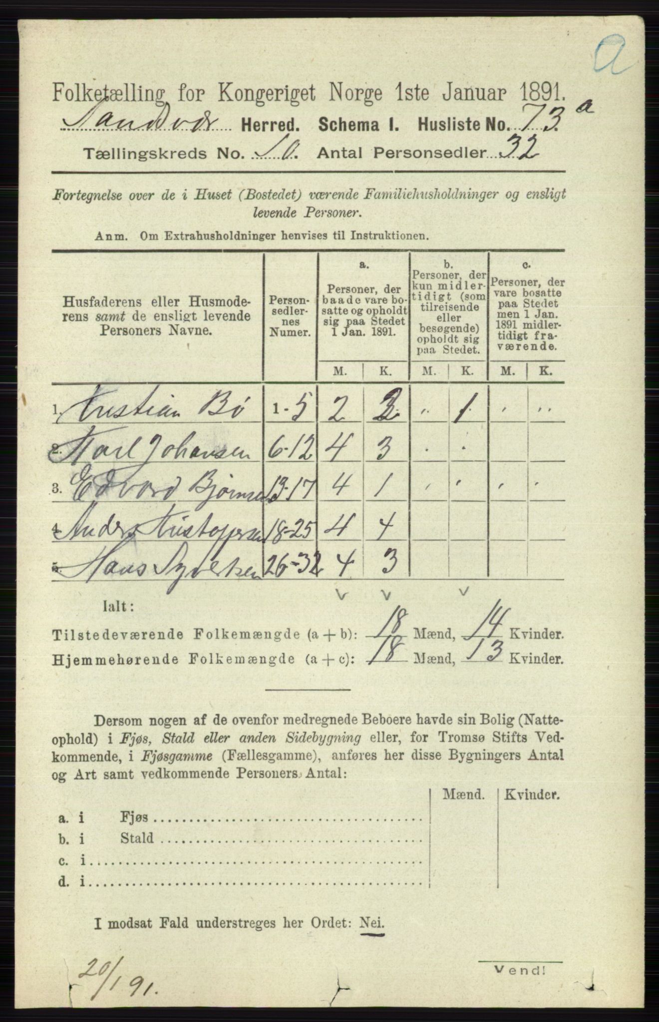 RA, 1891 census for 0629 Sandsvær, 1891, p. 4909
