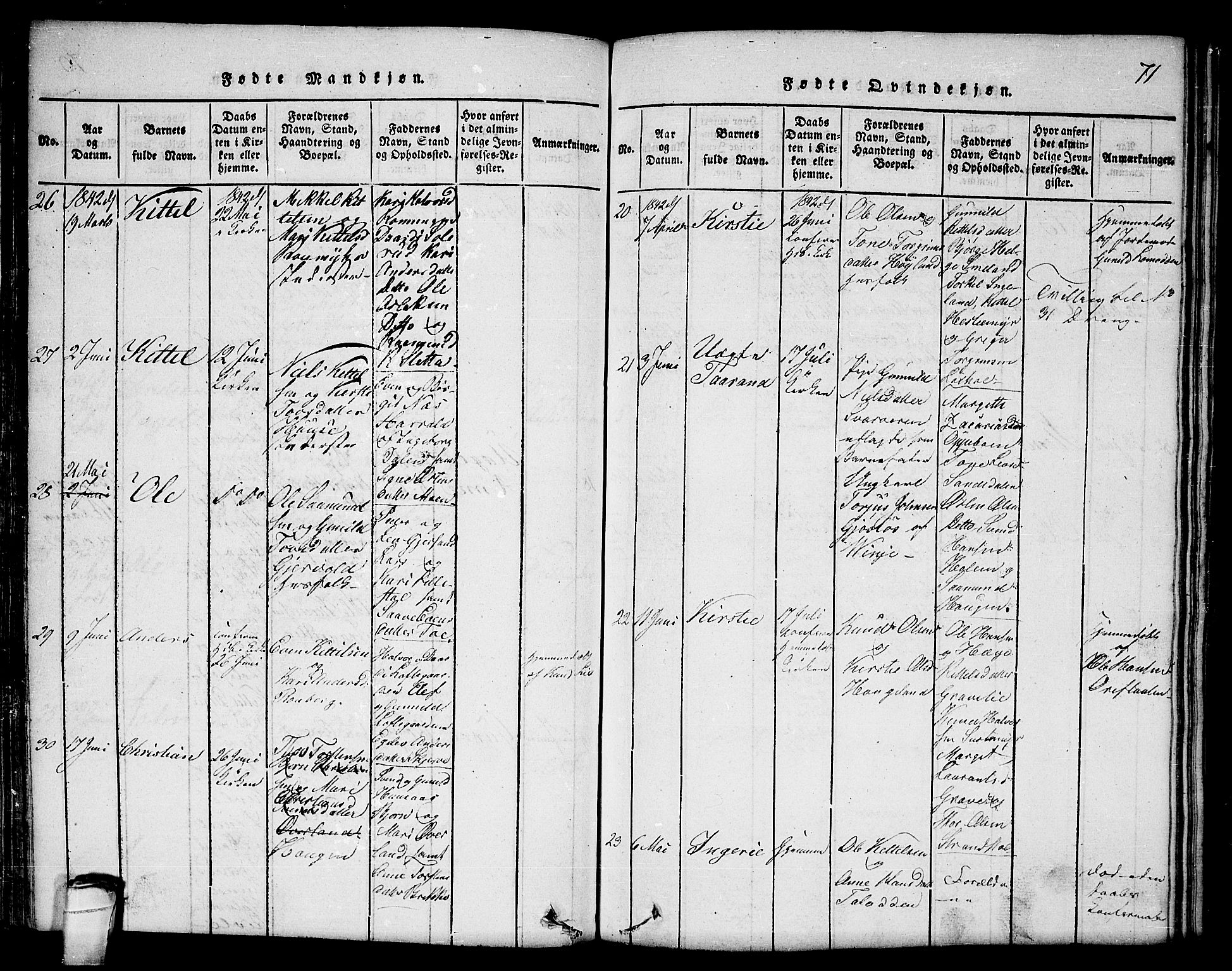 Seljord kirkebøker, SAKO/A-20/F/Fc/L0001: Parish register (official) no. III 1, 1815-1831, p. 71
