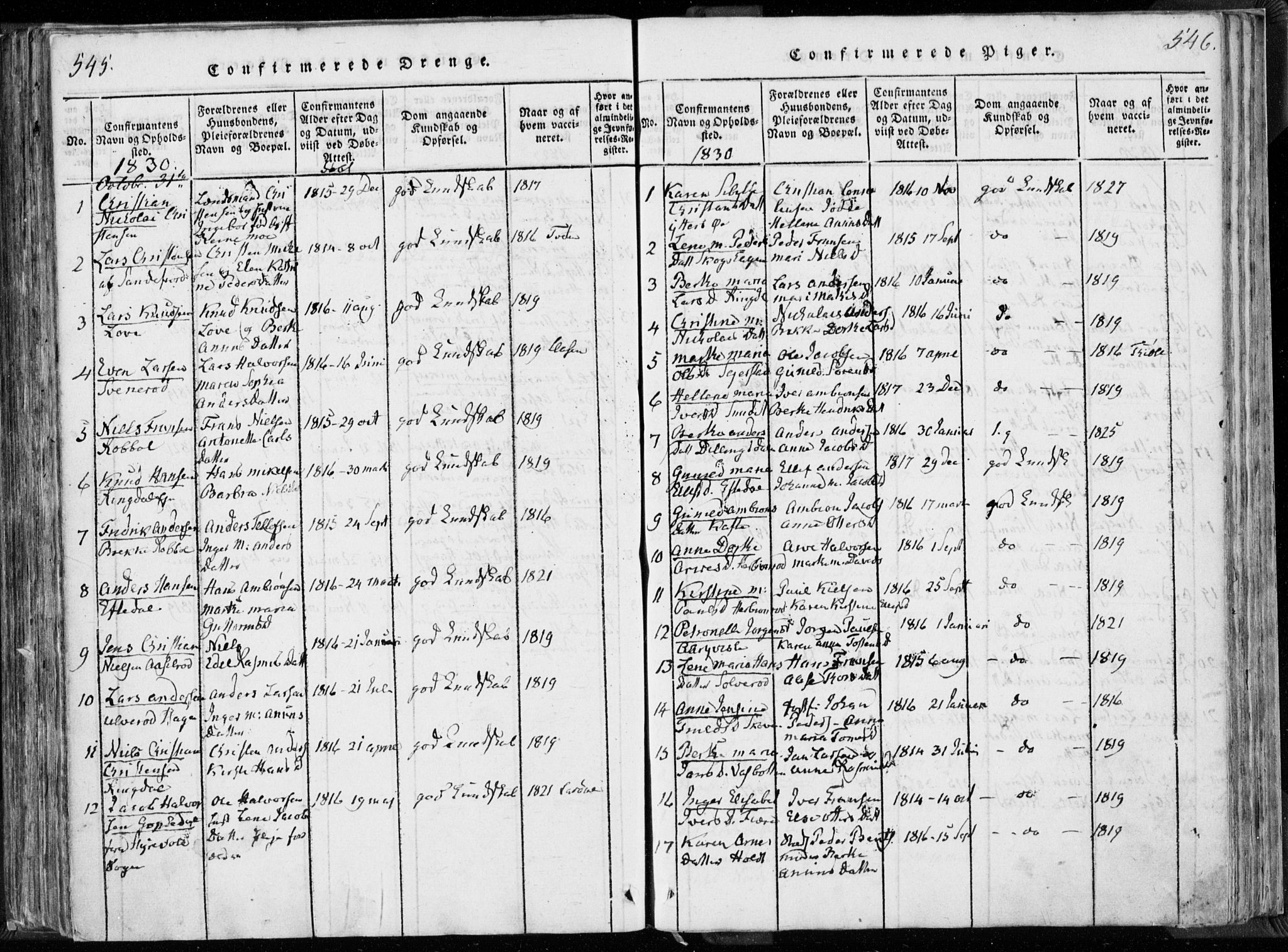 Hedrum kirkebøker, AV/SAKO-A-344/F/Fa/L0004: Parish register (official) no. I 4, 1817-1835, p. 545-546