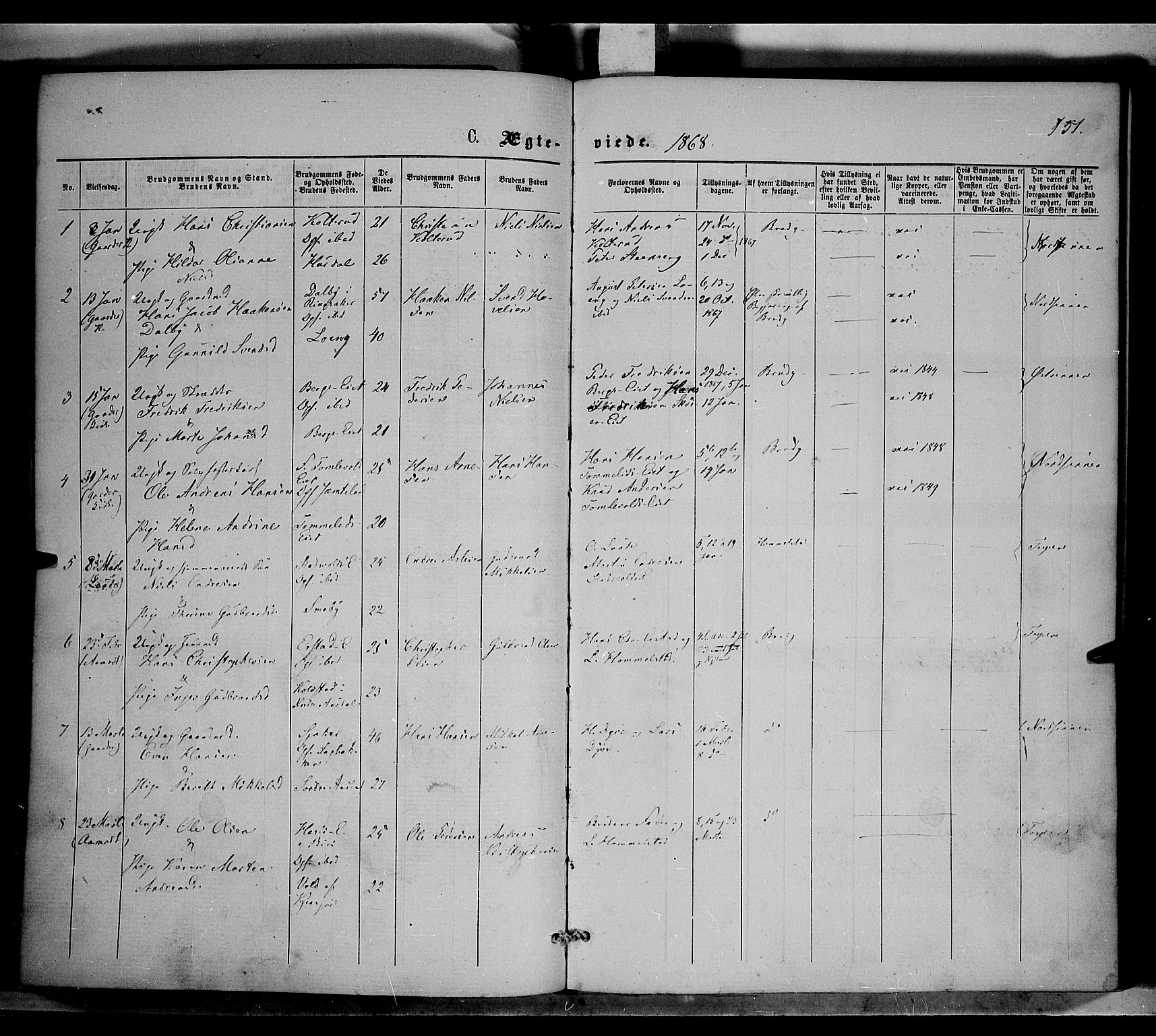Nordre Land prestekontor, SAH/PREST-124/H/Ha/Haa/L0001: Parish register (official) no. 1, 1860-1871, p. 151