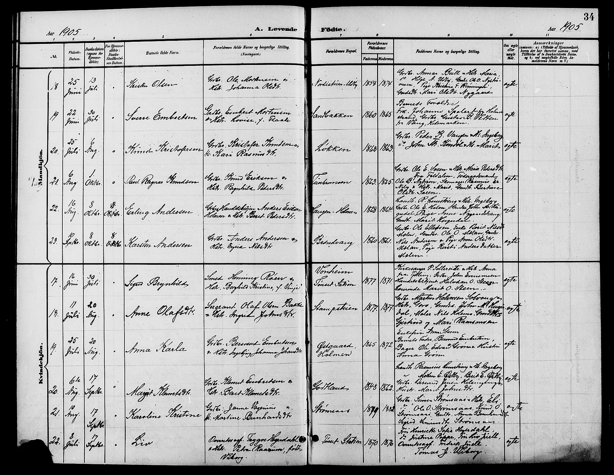 Tynset prestekontor, AV/SAH-PREST-058/H/Ha/Hab/L0009: Parish register (copy) no. 9, 1900-1914, p. 34