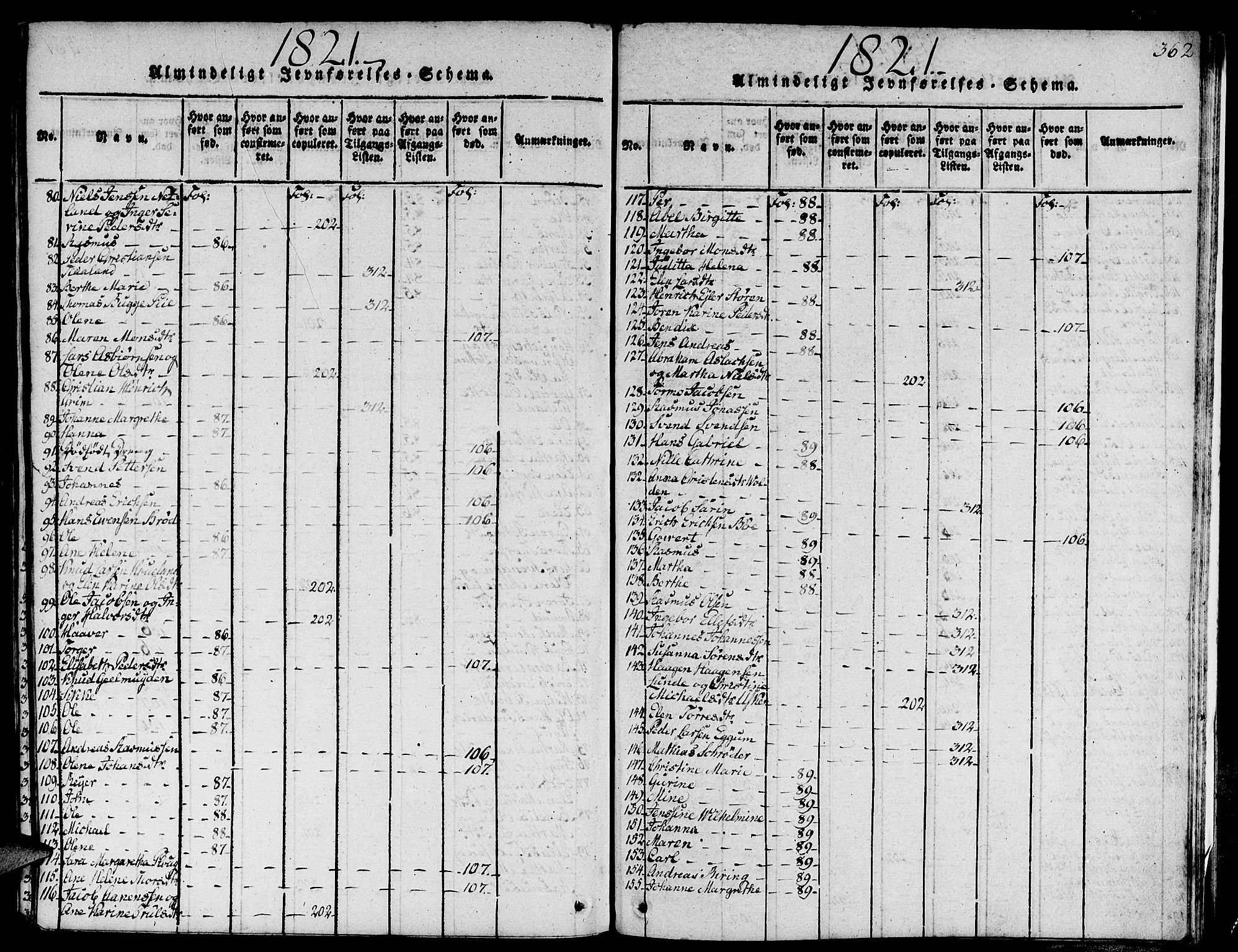 Domkirken sokneprestkontor, SAST/A-101812/001/30/30BA/L0008: Parish register (official) no. A 8, 1816-1821, p. 362