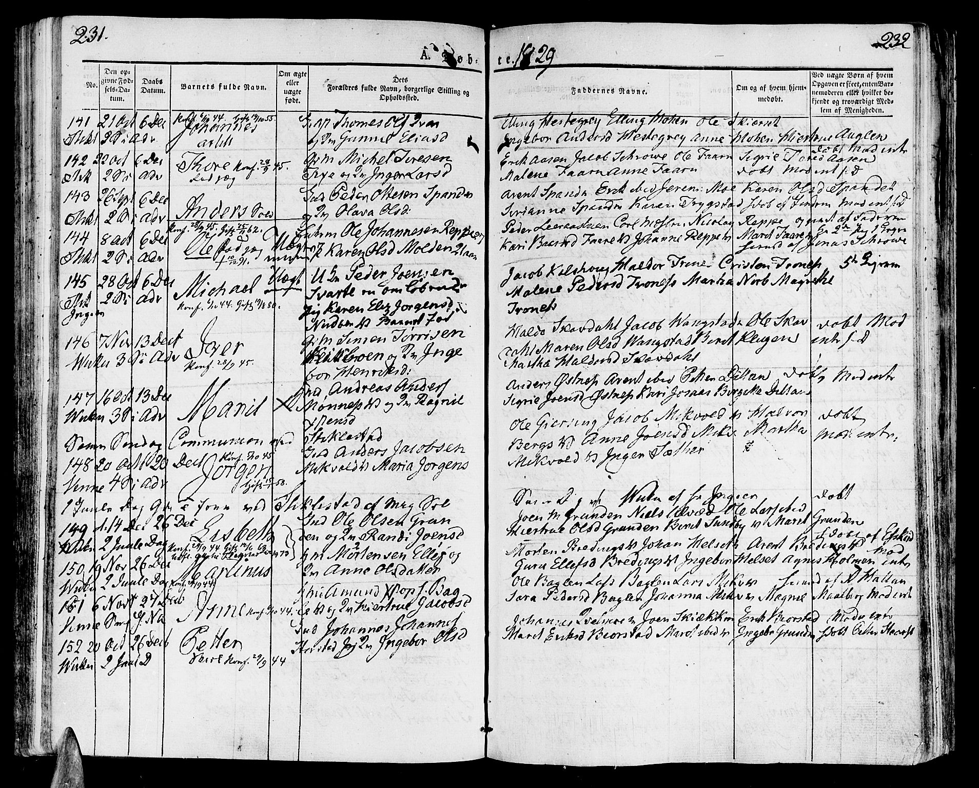 Ministerialprotokoller, klokkerbøker og fødselsregistre - Nord-Trøndelag, SAT/A-1458/723/L0237: Parish register (official) no. 723A06, 1822-1830, p. 231-232