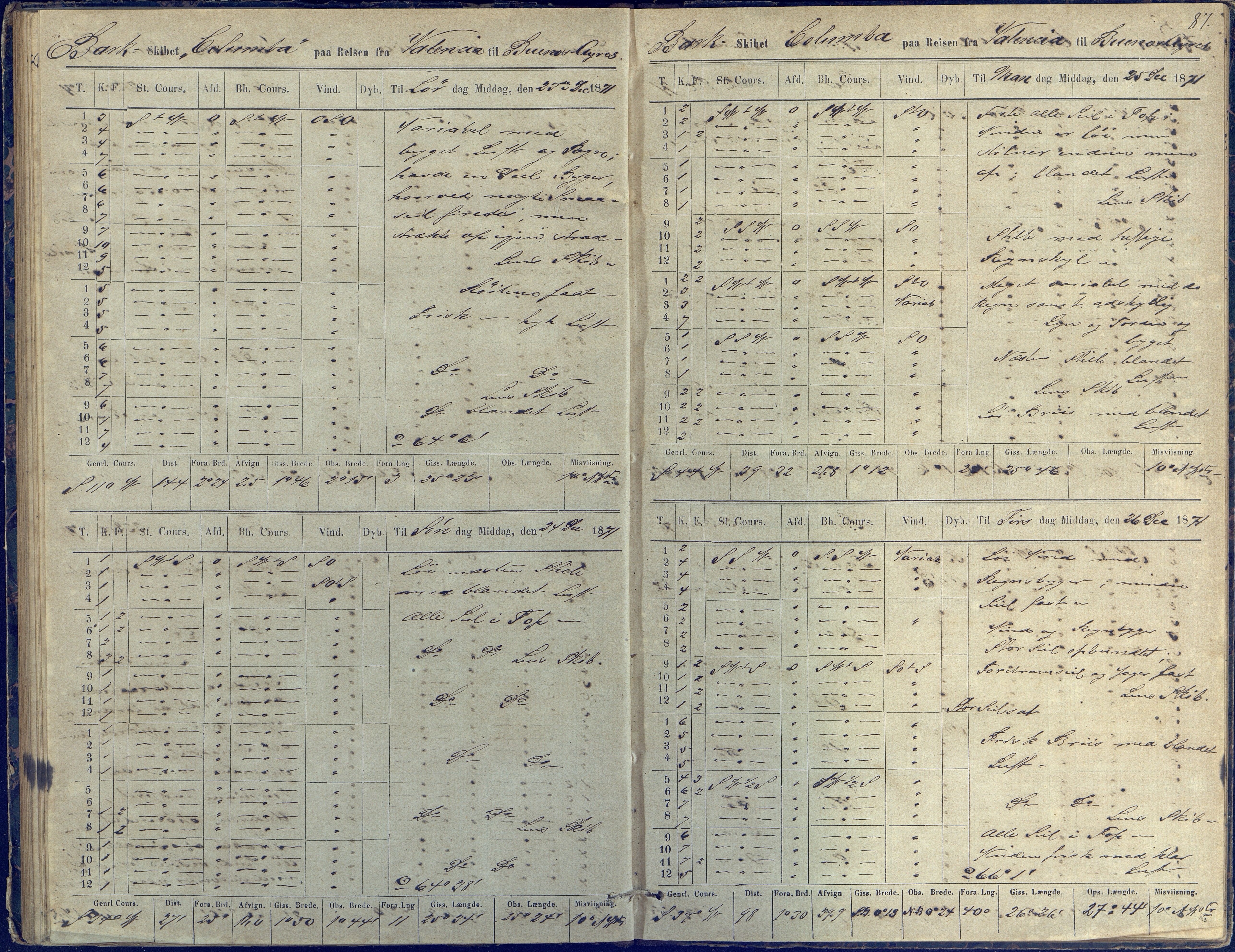 Fartøysarkivet, AAKS/PA-1934/F/L0076/0002: Flere fartøy (se mappenivå) / Columba (båttype ikke oppgitt), 1870-1872, p. 87