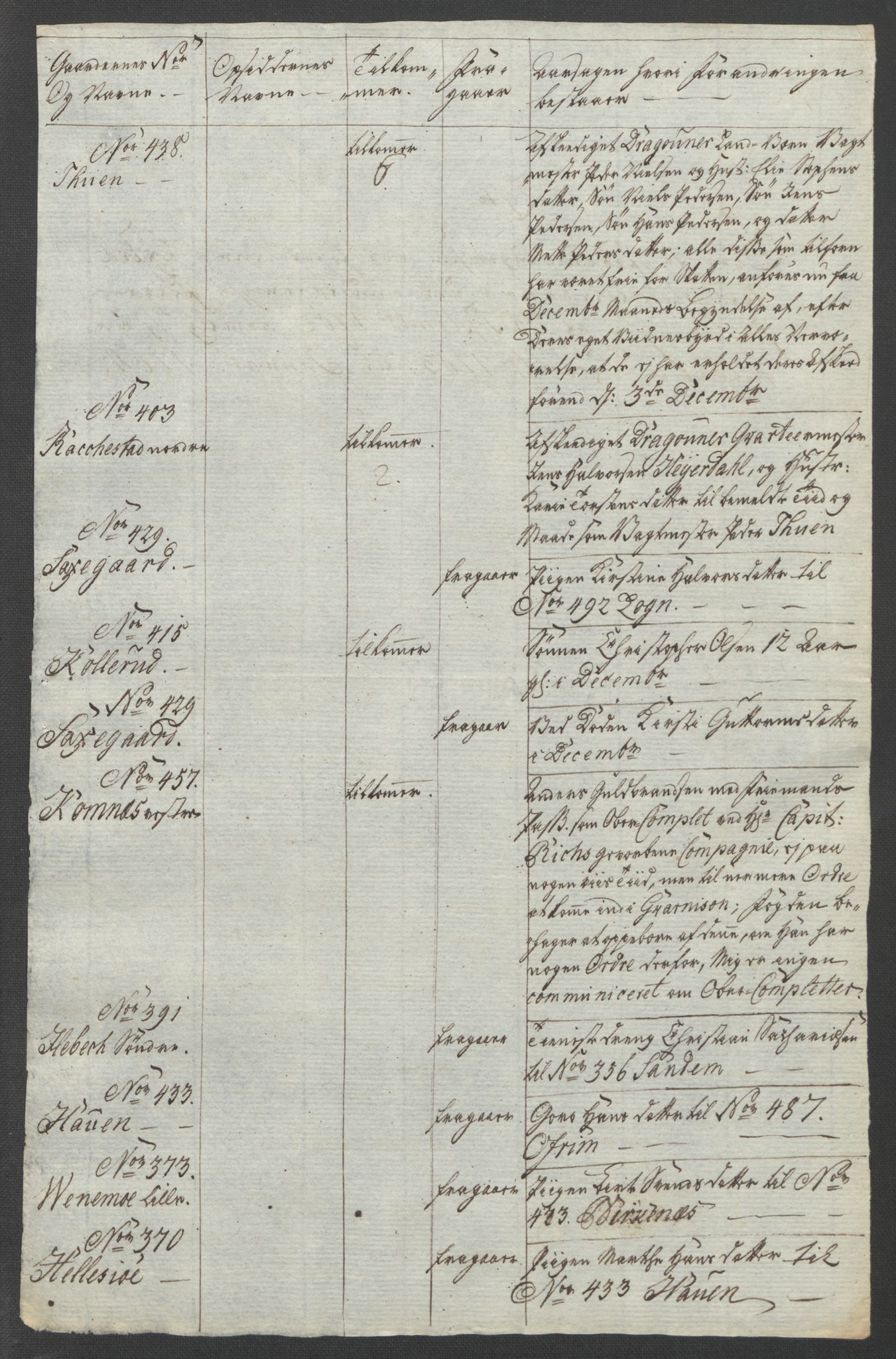 Rentekammeret inntil 1814, Reviderte regnskaper, Fogderegnskap, AV/RA-EA-4092/R11/L0688: Ekstraskatten Nedre Romerike, 1763, p. 307