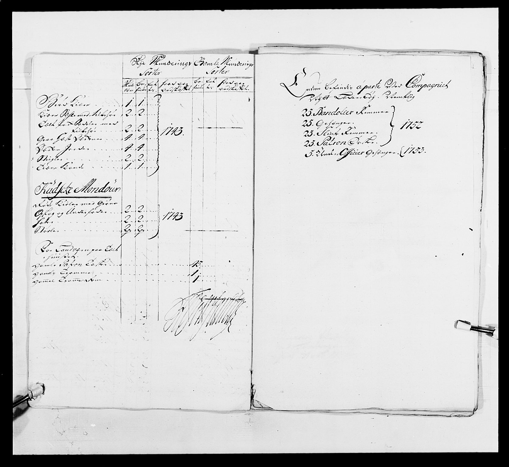 Kommanderende general (KG I) med Det norske krigsdirektorium, AV/RA-EA-5419/E/Ea/L0497: 2. Smålenske regiment, 1748-1765, p. 266