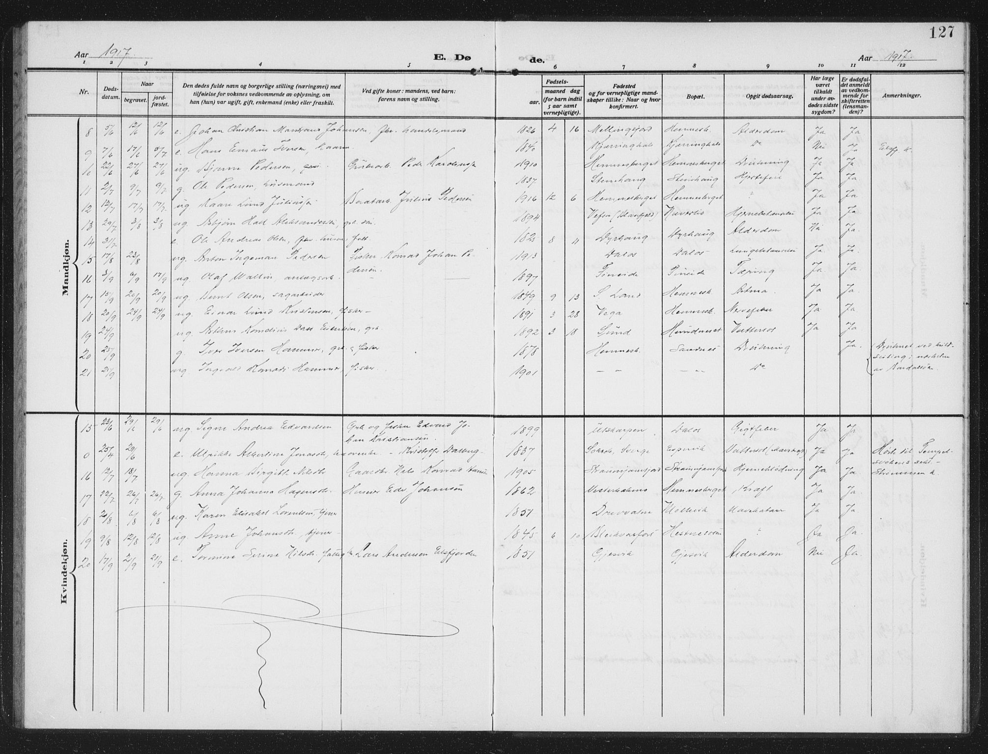 Ministerialprotokoller, klokkerbøker og fødselsregistre - Nordland, AV/SAT-A-1459/825/L0371: Parish register (copy) no. 825C08, 1907-1940, p. 127