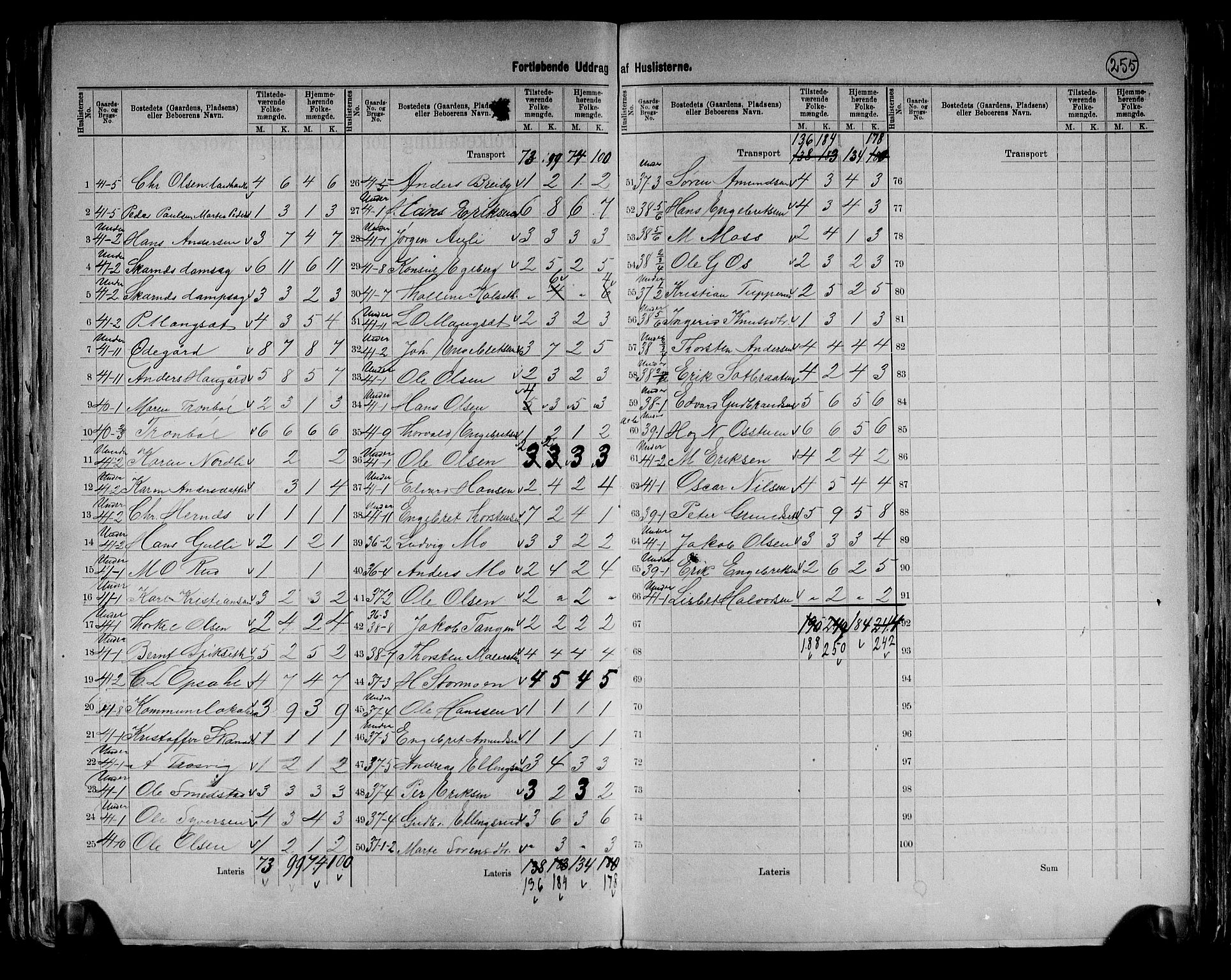 RA, 1891 census for 0419 Sør-Odal, 1891, p. 17