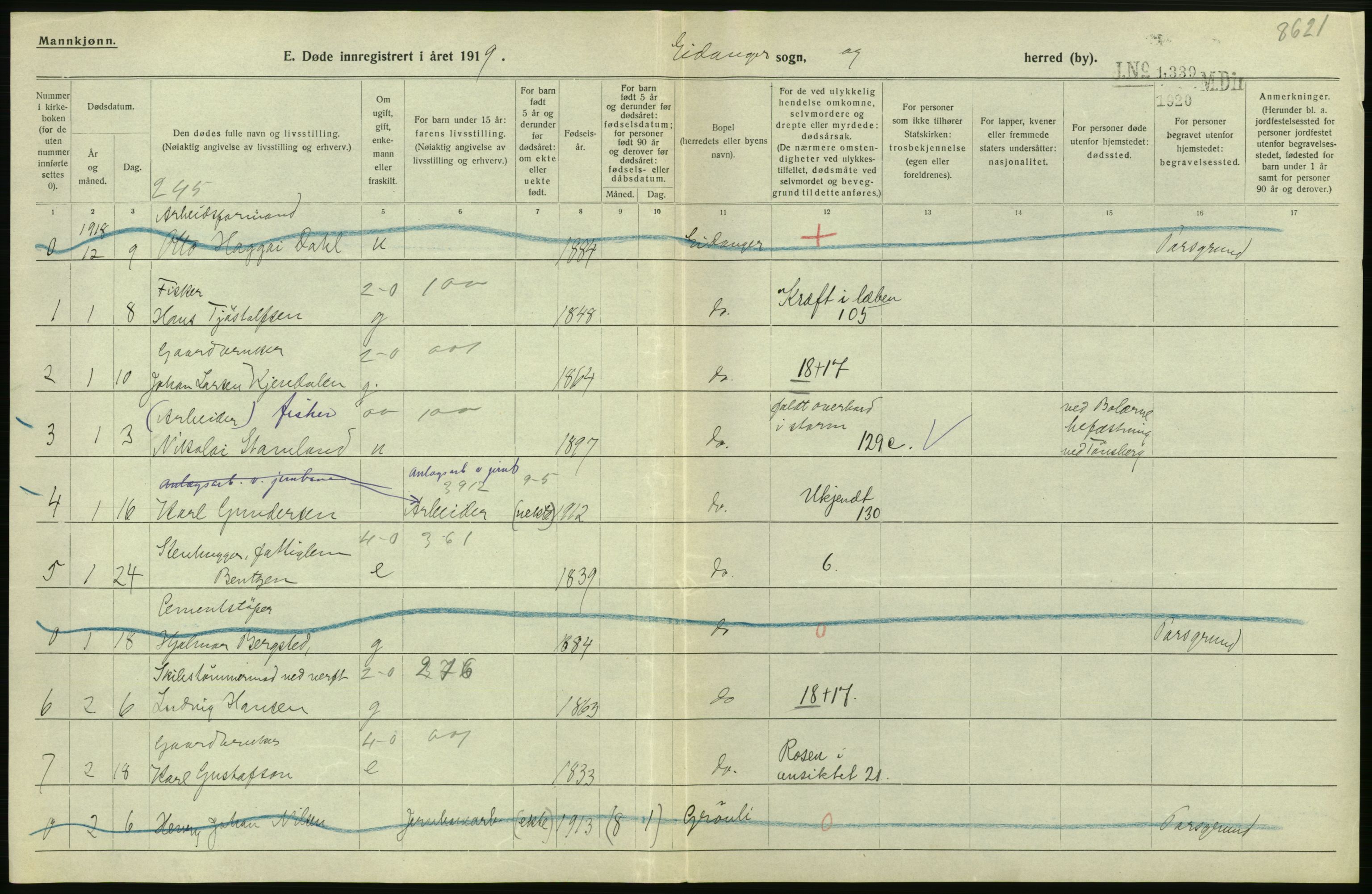 Statistisk sentralbyrå, Sosiodemografiske emner, Befolkning, AV/RA-S-2228/D/Df/Dfb/Dfbi/L0023: Telemark fylke: Døde. Bygder og byer., 1919, p. 38