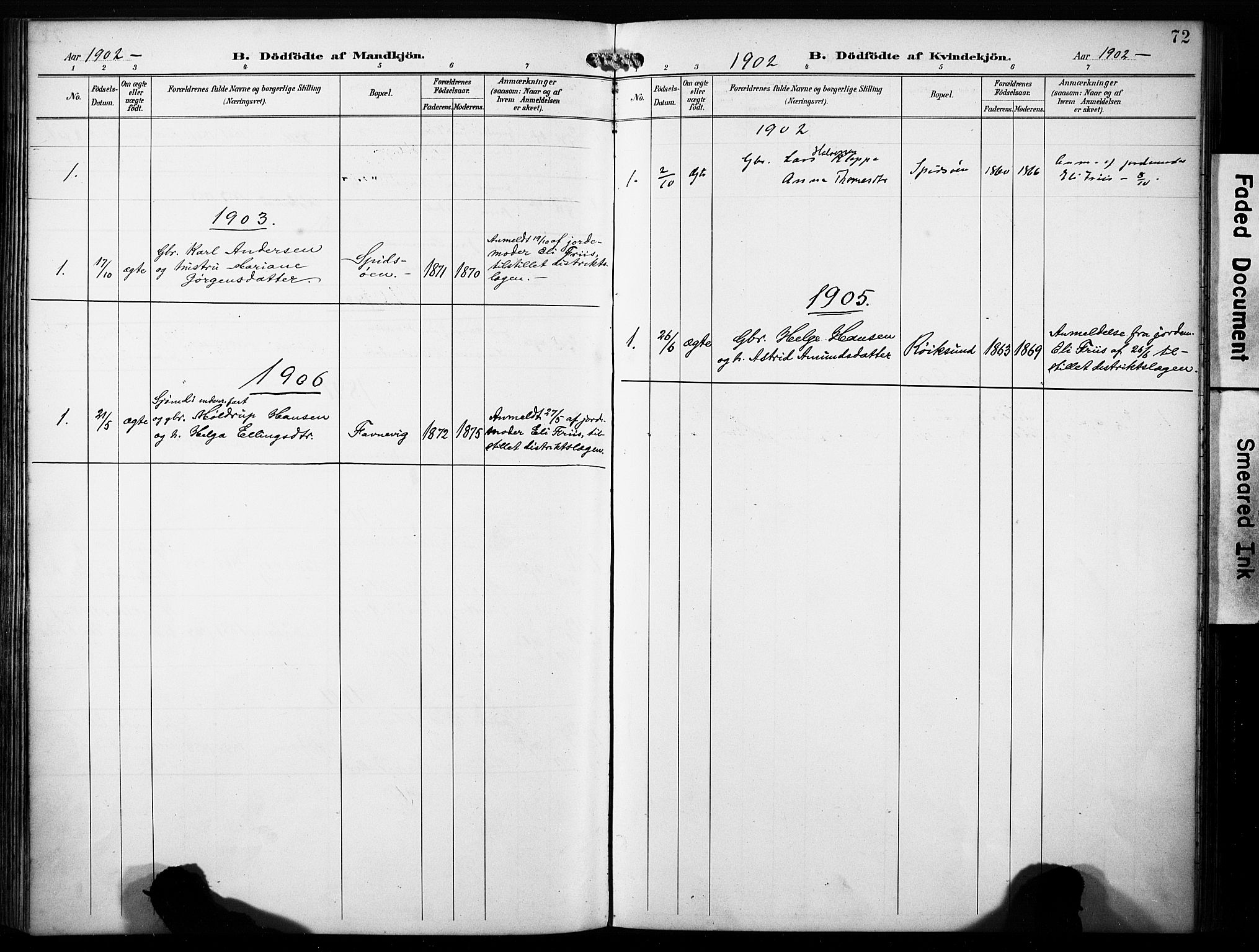 Finnås sokneprestembete, AV/SAB-A-99925/H/Ha/Haa/Haab/L0002: Parish register (official) no. B 2, 1895-1906, p. 72