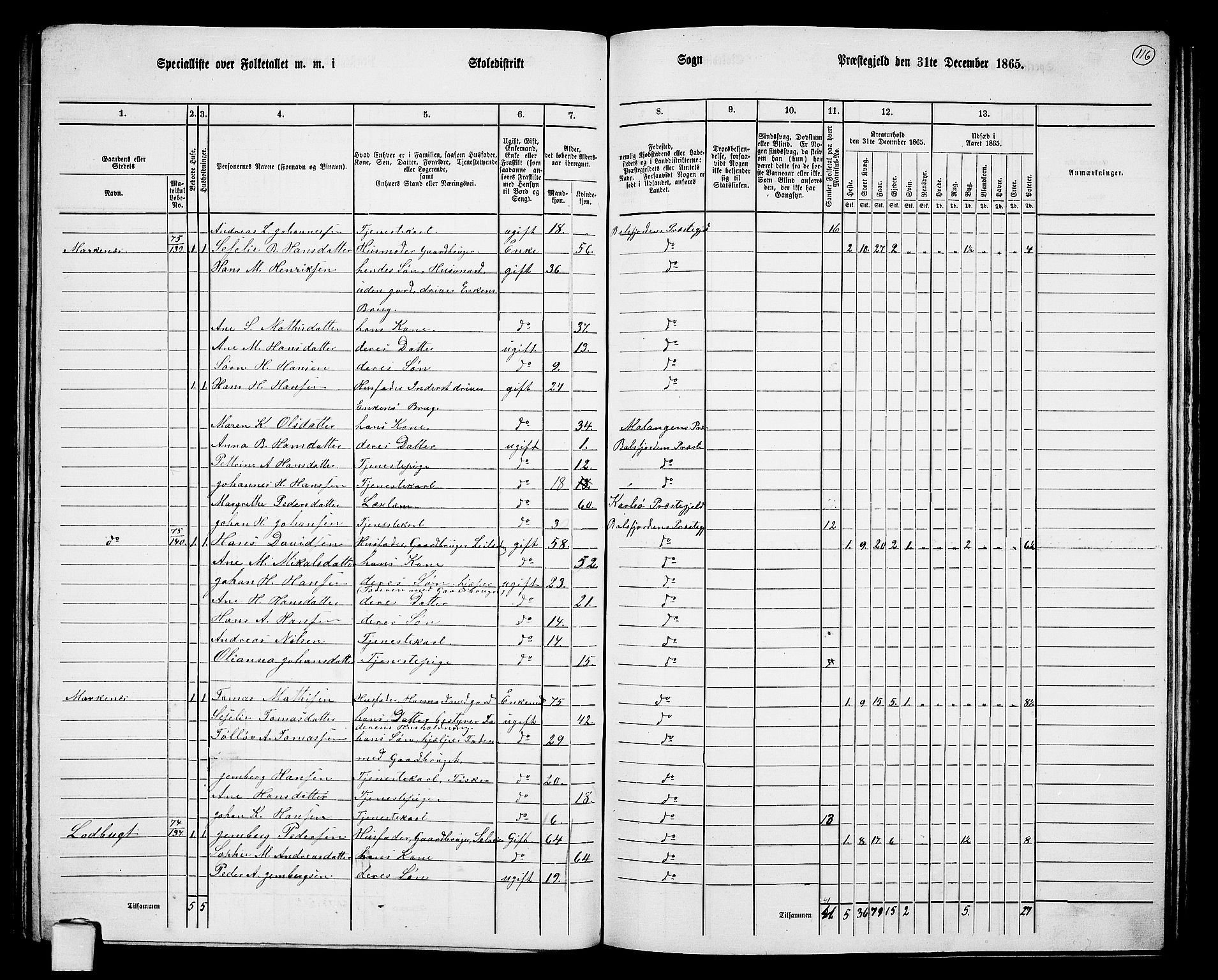 RA, 1865 census for Balsfjord, 1865, p. 55