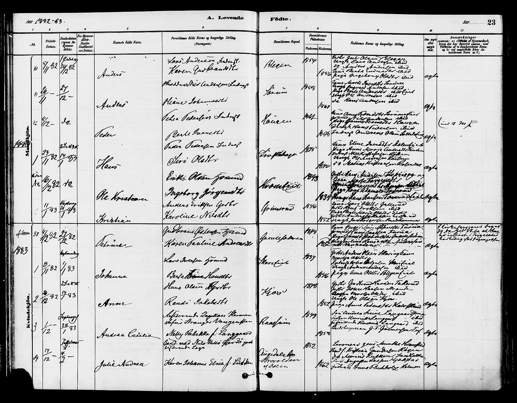 Gran prestekontor, SAH/PREST-112/H/Ha/Haa/L0015: Parish register (official) no. 15, 1880-1888, p. 23