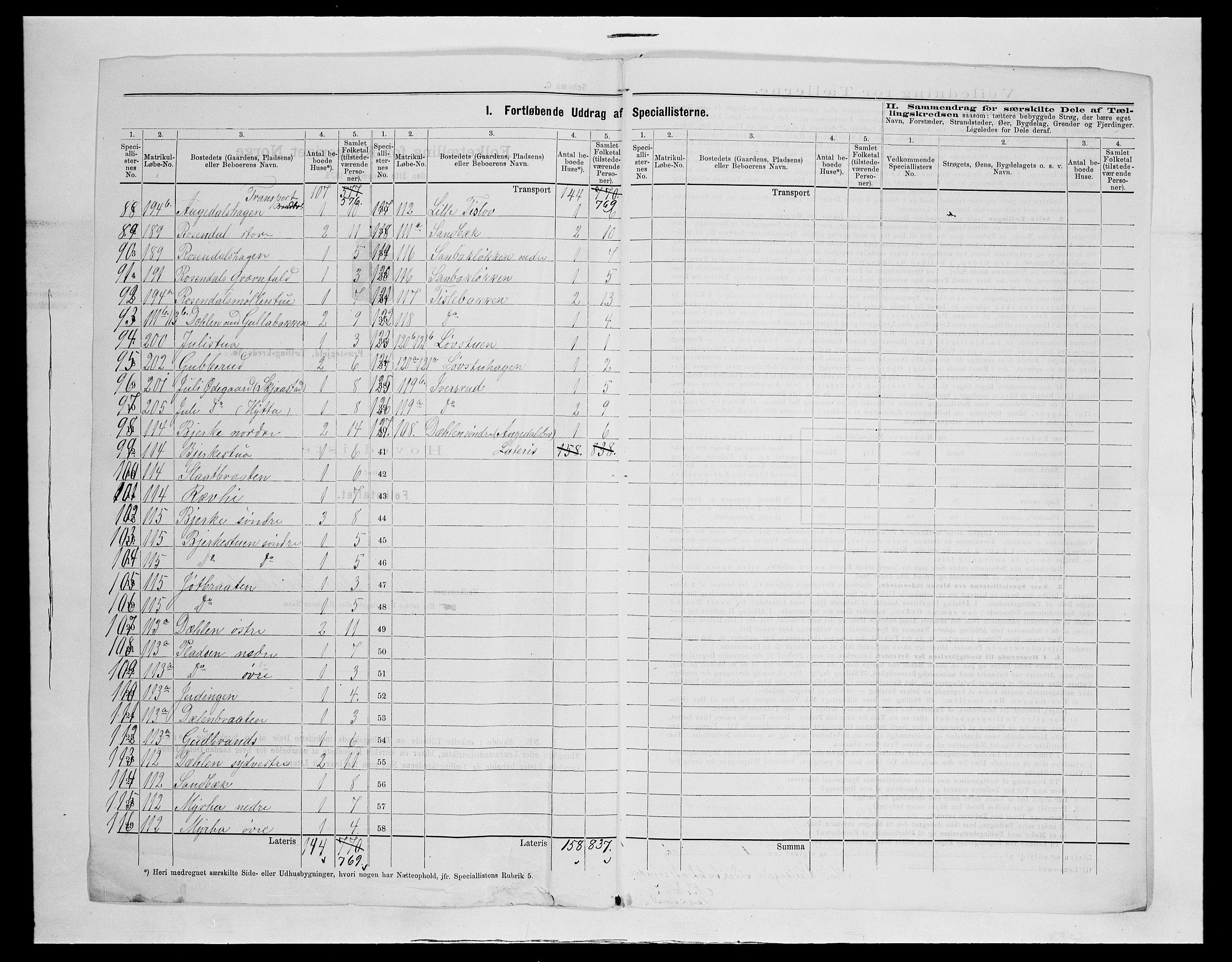 SAH, 1875 census for 0534P Gran, 1875, p. 35