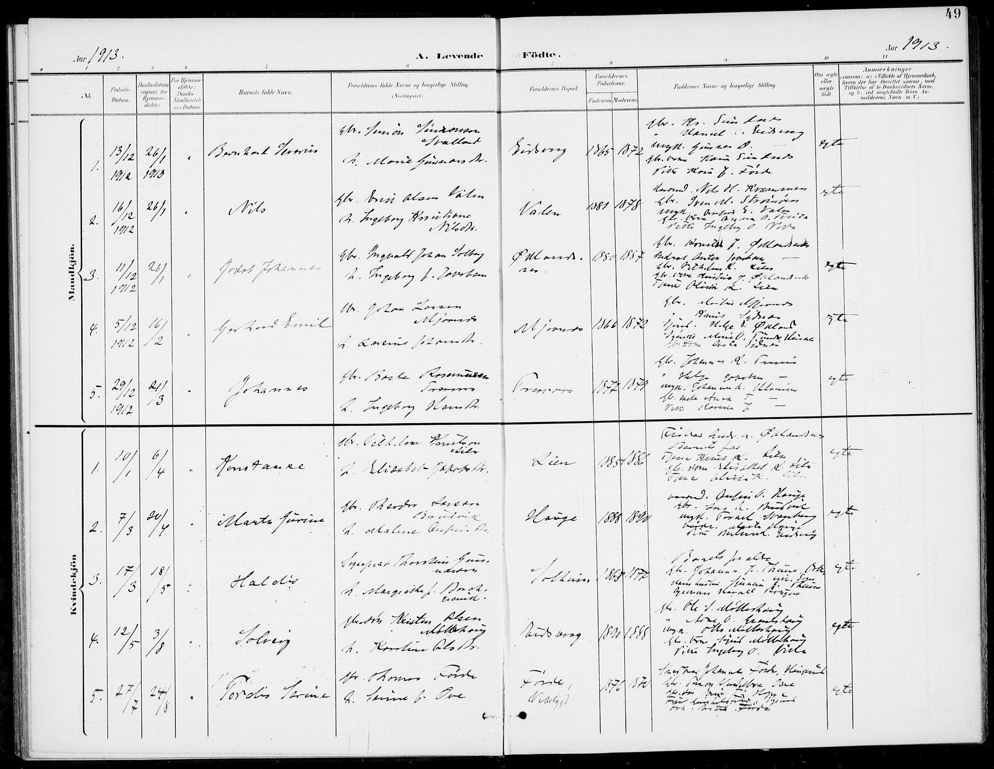 Sveio Sokneprestembete, AV/SAB-A-78501/H/Haa: Parish register (official) no. C 3, 1899-1916, p. 49