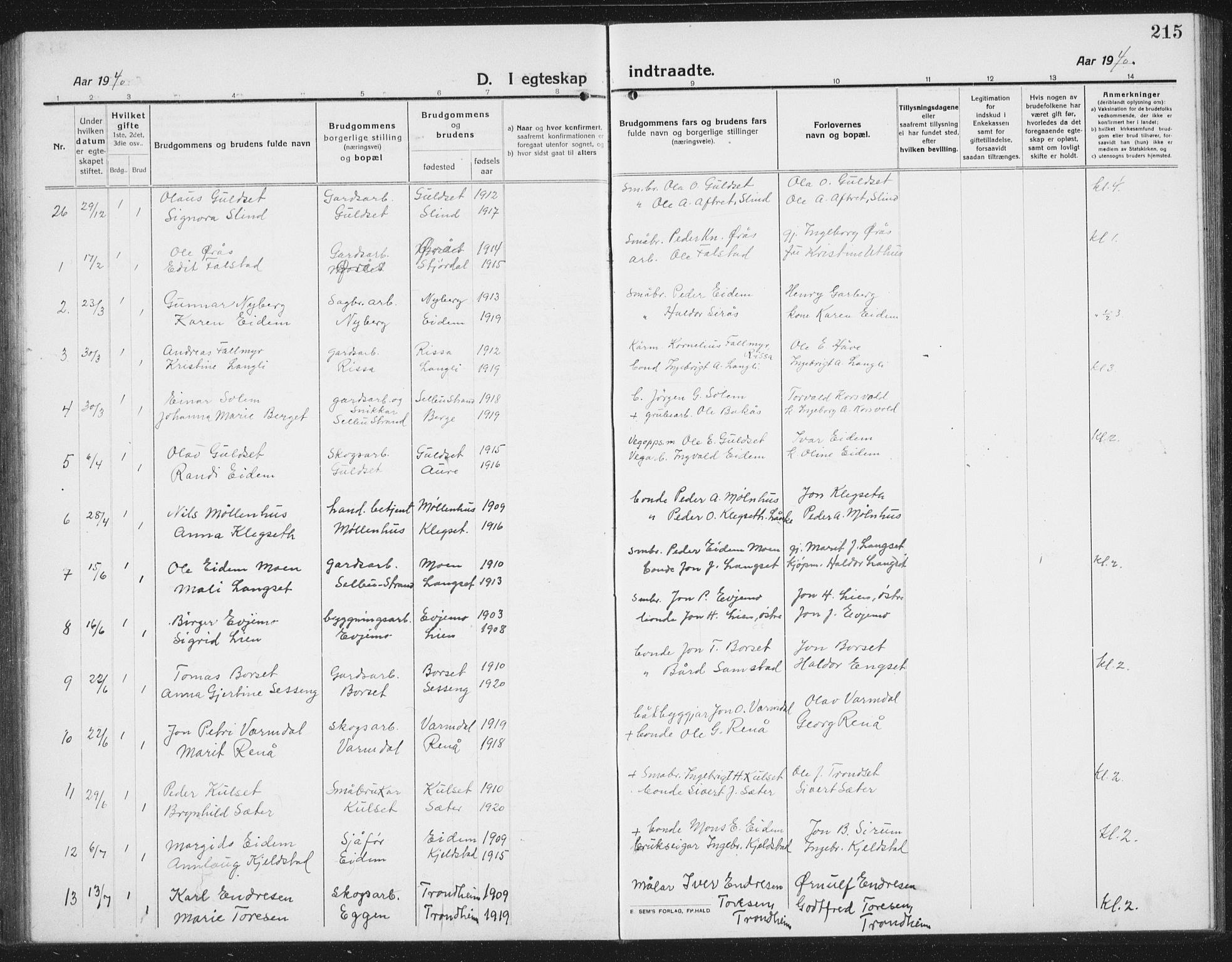 Ministerialprotokoller, klokkerbøker og fødselsregistre - Sør-Trøndelag, SAT/A-1456/695/L1158: Parish register (copy) no. 695C09, 1913-1940, p. 215