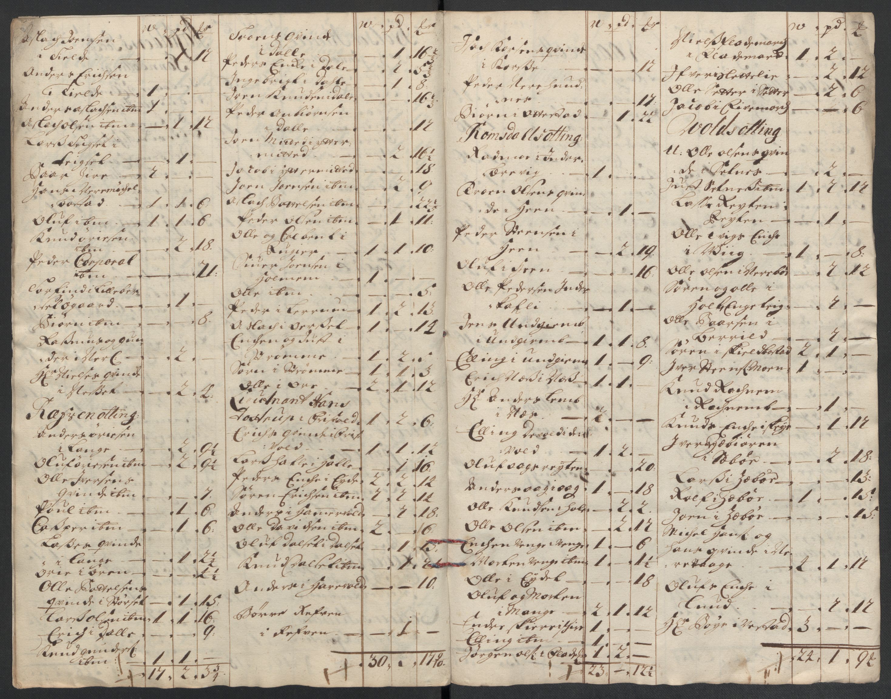 Rentekammeret inntil 1814, Reviderte regnskaper, Fogderegnskap, AV/RA-EA-4092/R55/L3654: Fogderegnskap Romsdal, 1699-1700, p. 361