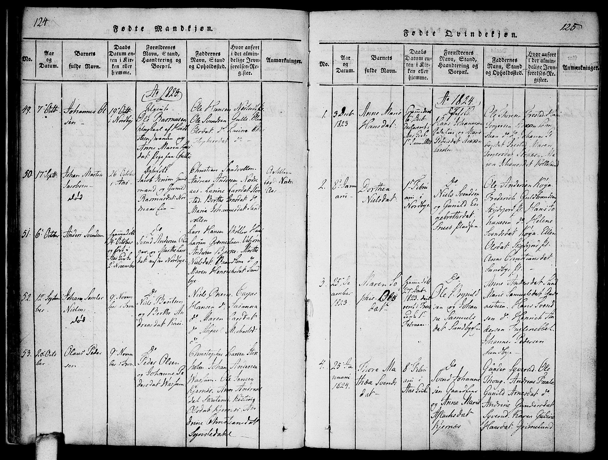 Ås prestekontor Kirkebøker, SAO/A-10894/F/Fa/L0004: Parish register (official) no. I 4, 1818-1826, p. 124-125