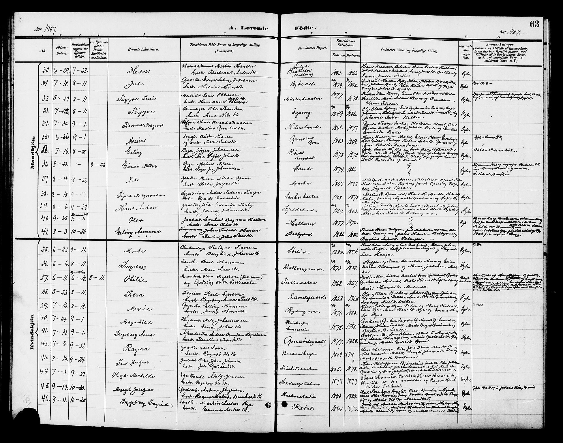 Jevnaker prestekontor, SAH/PREST-116/H/Ha/Hab/L0003: Parish register (copy) no. 3, 1896-1909, p. 64