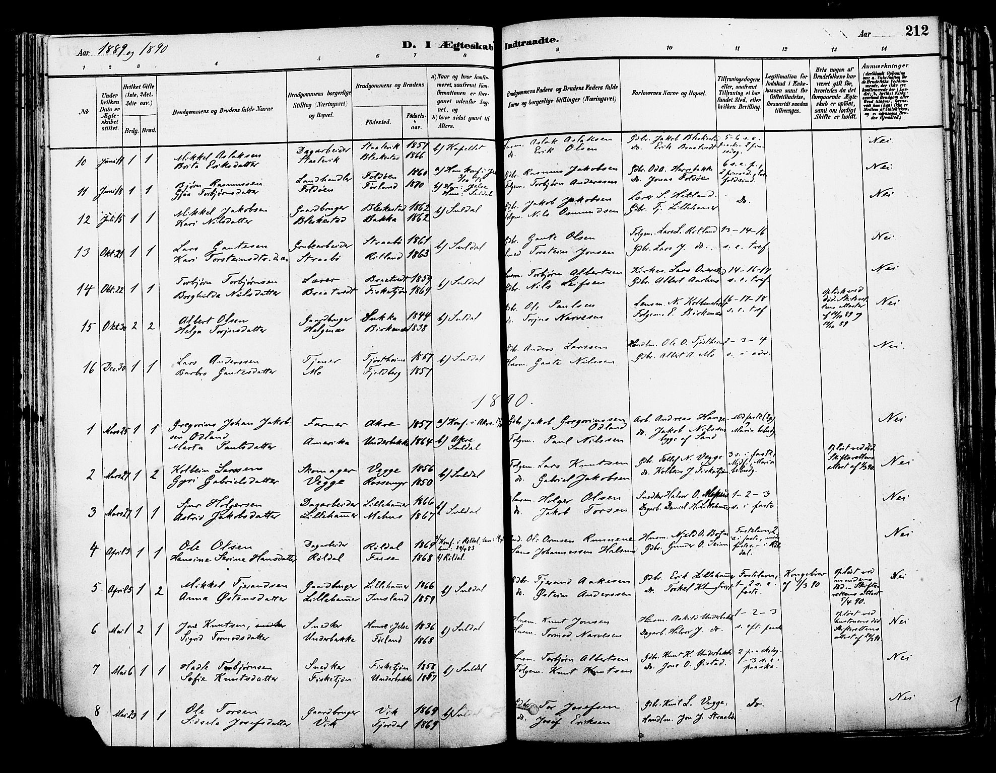 Suldal sokneprestkontor, AV/SAST-A-101845/01/IV/L0011: Parish register (official) no. A 11, 1878-1900, p. 212