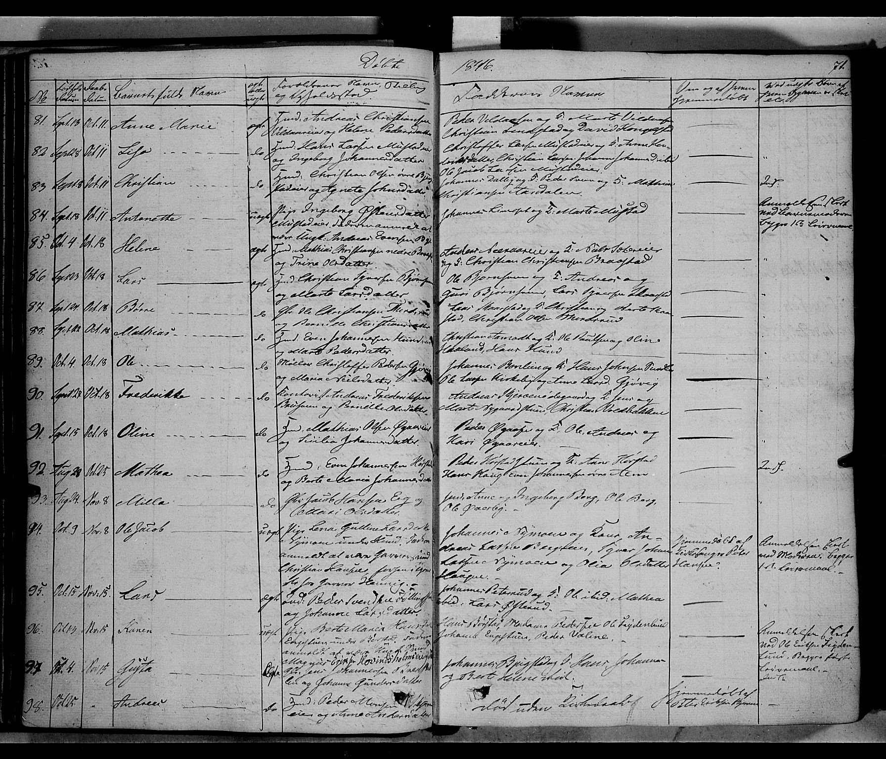 Vardal prestekontor, SAH/PREST-100/H/Ha/Haa/L0005: Parish register (official) no. 5, 1831-1853, p. 71