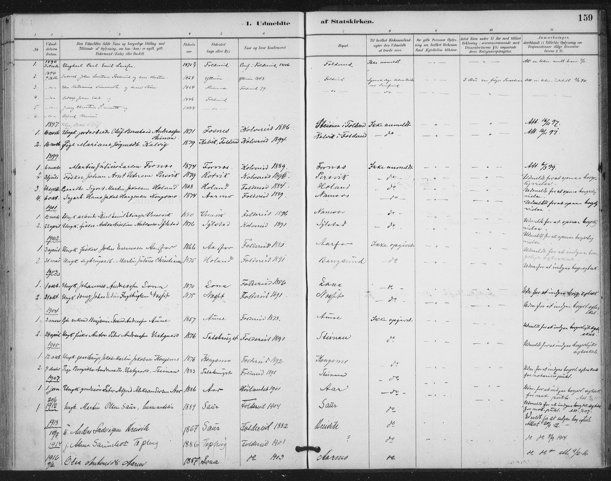 Ministerialprotokoller, klokkerbøker og fødselsregistre - Nord-Trøndelag, SAT/A-1458/783/L0660: Parish register (official) no. 783A02, 1886-1918, p. 159