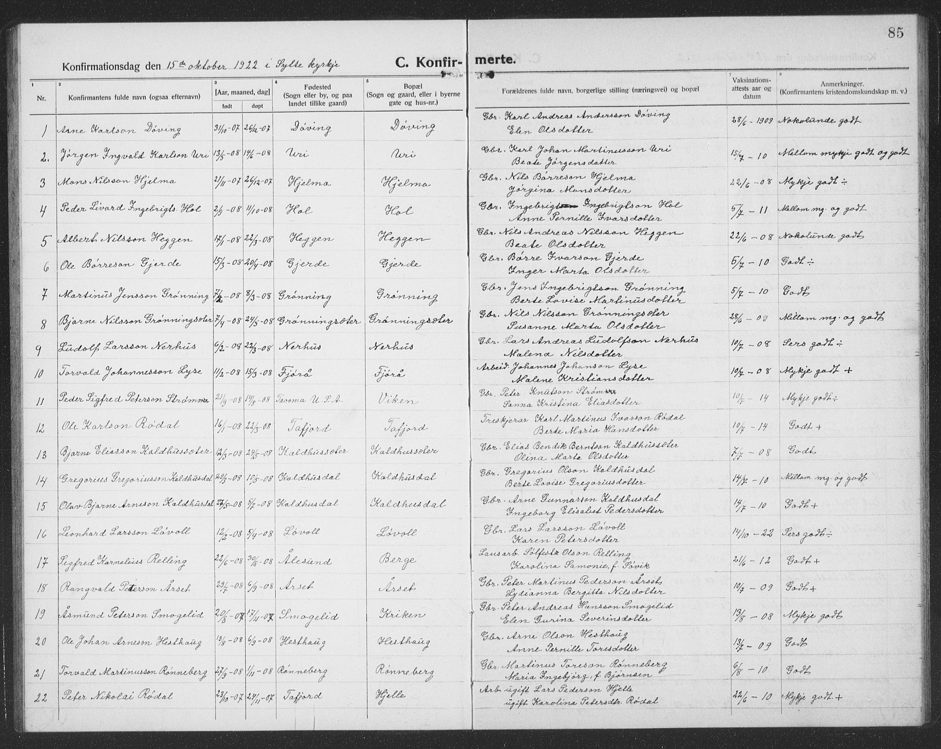 Ministerialprotokoller, klokkerbøker og fødselsregistre - Møre og Romsdal, SAT/A-1454/519/L0266: Parish register (copy) no. 519C07, 1921-1939, p. 85
