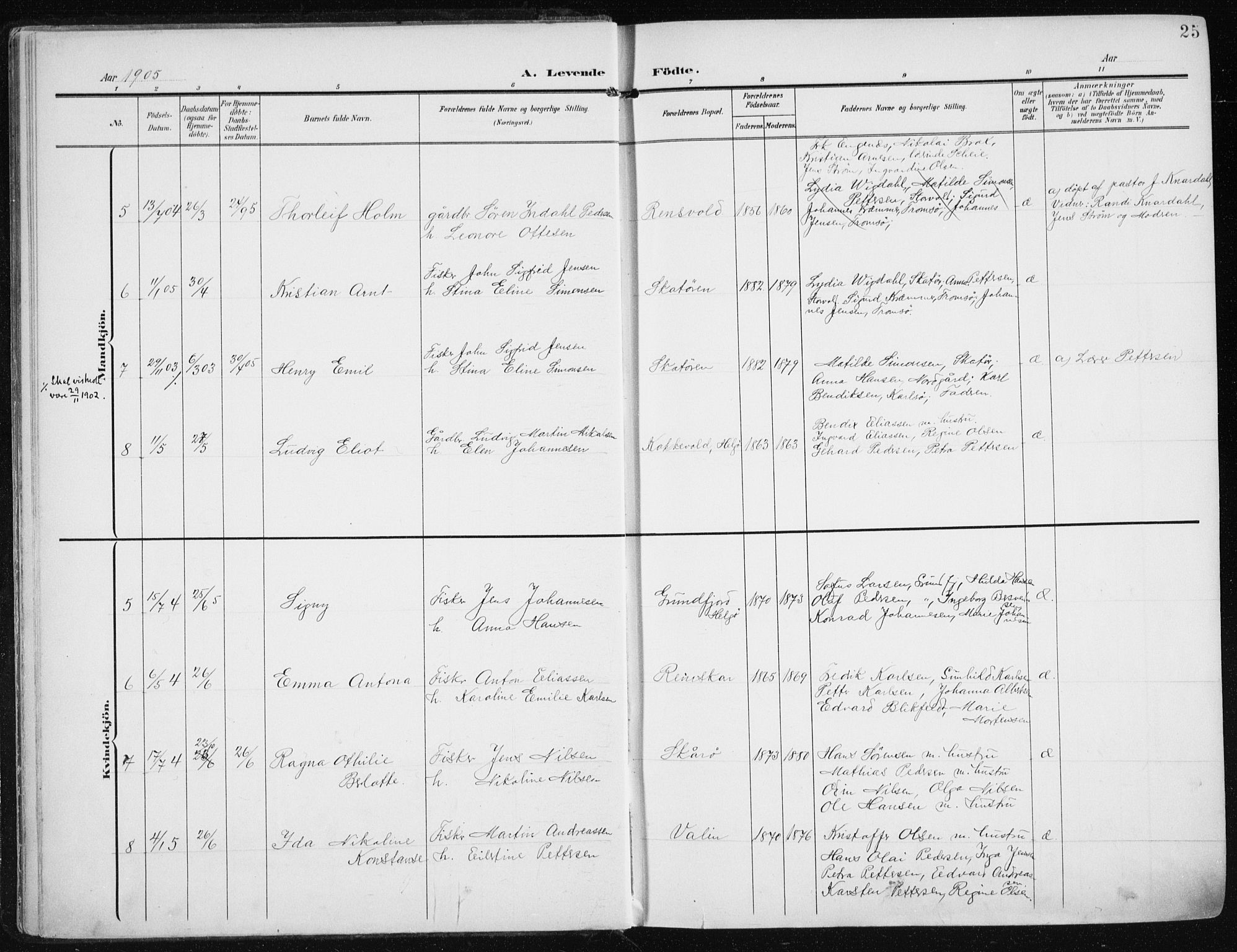 Karlsøy sokneprestembete, SATØ/S-1299/H/Ha/Haa/L0014kirke: Parish register (official) no. 14, 1903-1917, p. 25