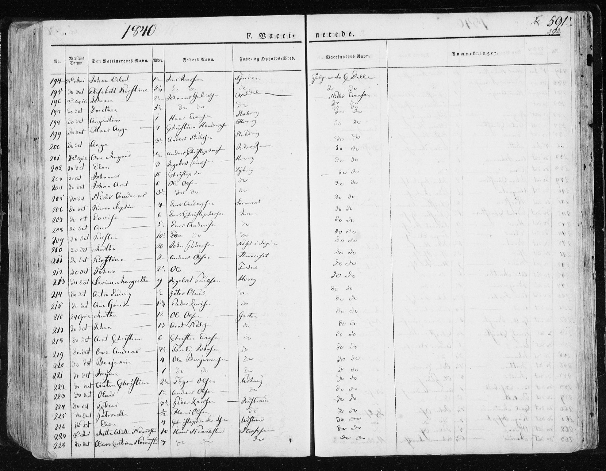 Ministerialprotokoller, klokkerbøker og fødselsregistre - Sør-Trøndelag, SAT/A-1456/659/L0735: Parish register (official) no. 659A05, 1826-1841, p. 591