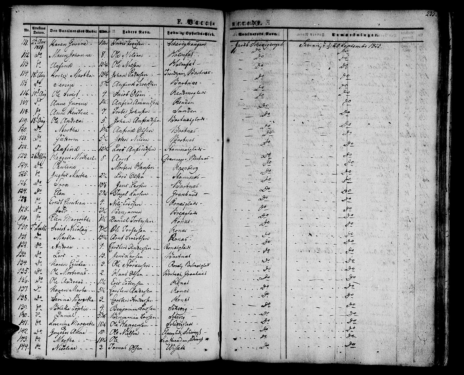 Ministerialprotokoller, klokkerbøker og fødselsregistre - Nord-Trøndelag, AV/SAT-A-1458/741/L0390: Parish register (official) no. 741A04, 1822-1836, p. 235