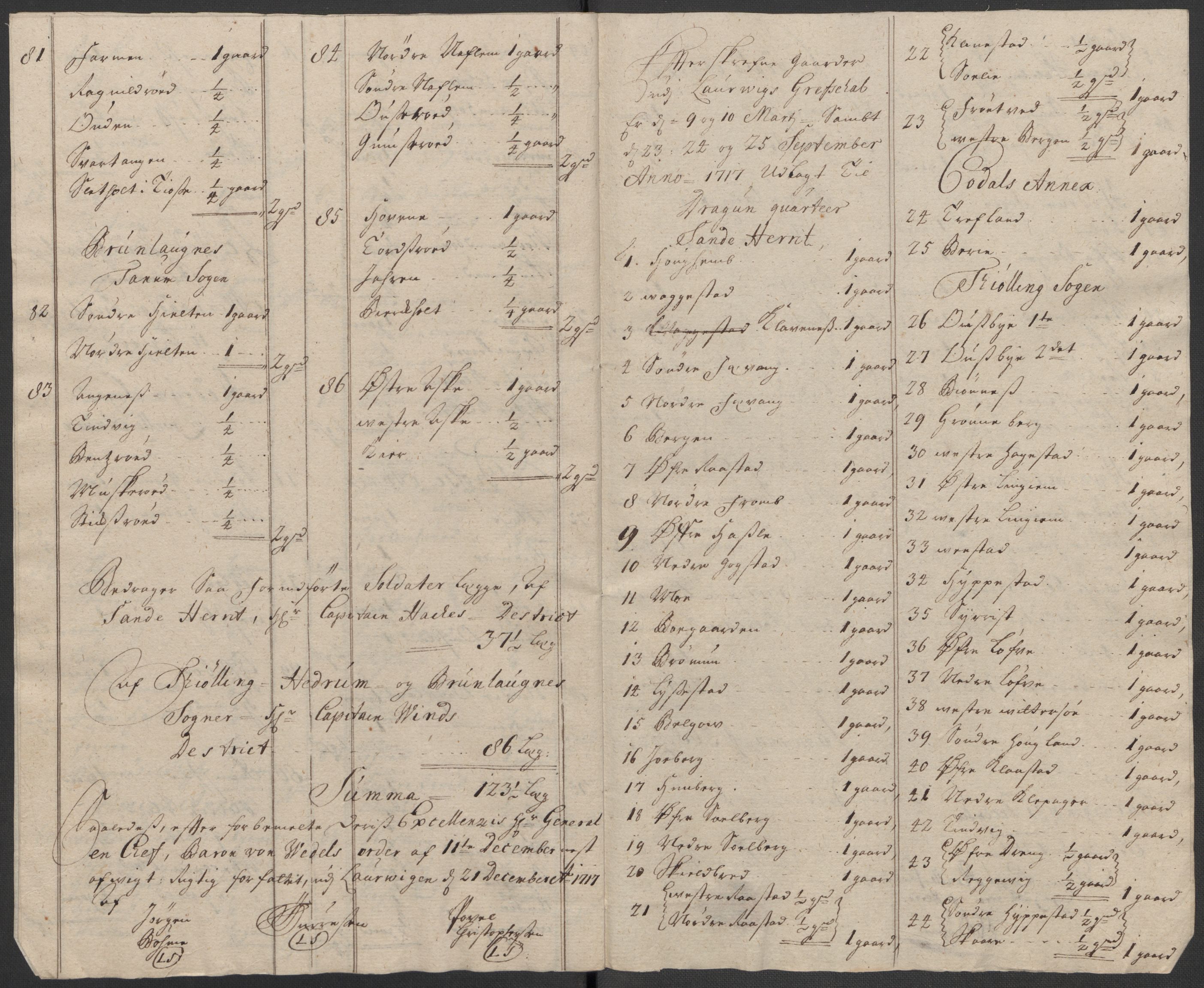 Rentekammeret inntil 1814, Reviderte regnskaper, Fogderegnskap, AV/RA-EA-4092/R33/L1987: Fogderegnskap Larvik grevskap, 1716-1717, p. 492