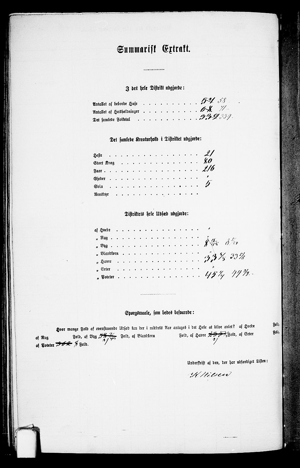 RA, 1865 census for Skudenes, 1865, p. 165