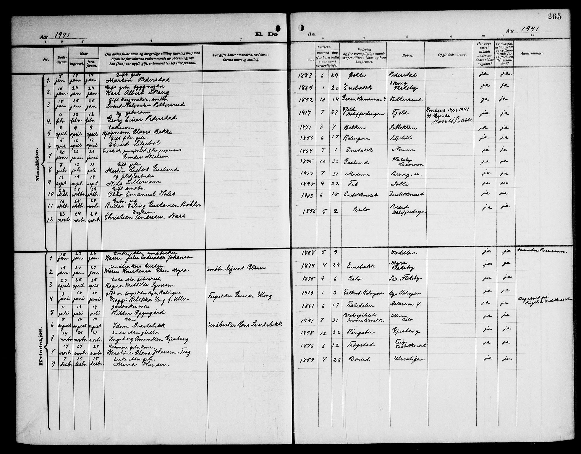Enebakk prestekontor Kirkebøker, SAO/A-10171c/G/Ga/L0007: Parish register (copy) no. I 7, 1911-1949, p. 265