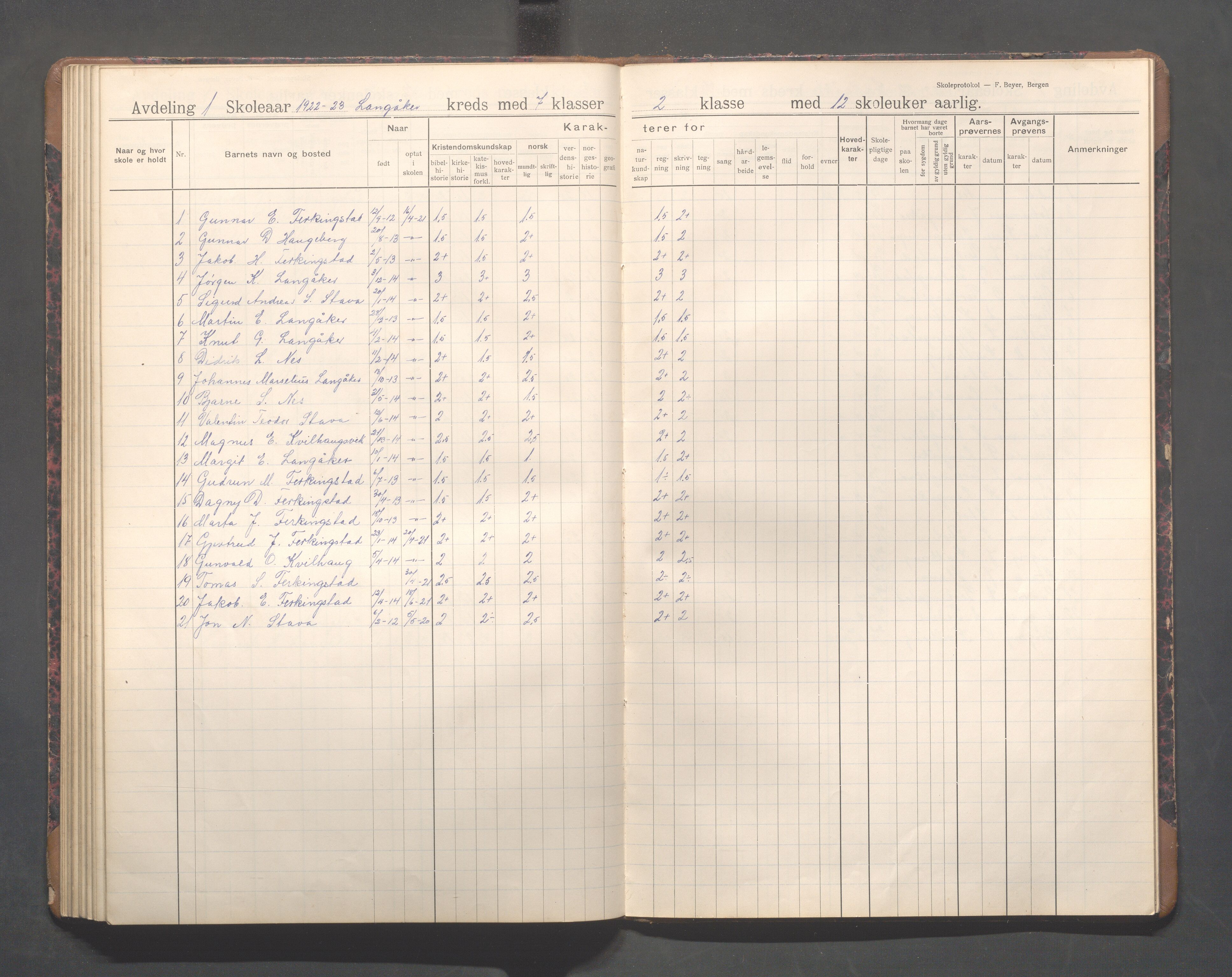 Skudenes kommune - Langåker - Ferkingstad skole, IKAR/A-303/H/L0003: Skoleprotokoll 2.-7. kl., 1911-1924, p. 82