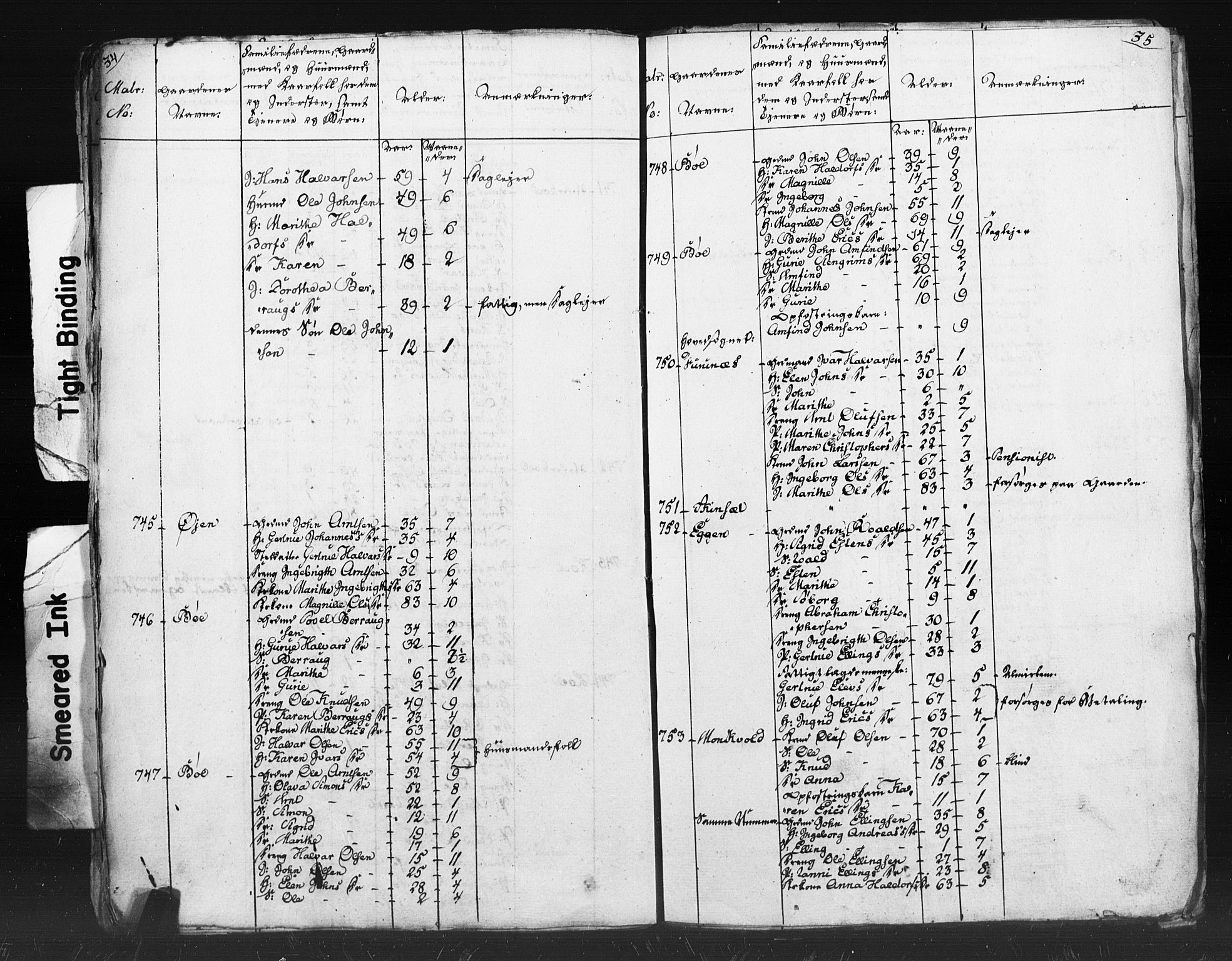 SAT, Census 1815 for Oppdal, 1815, p. 34-35