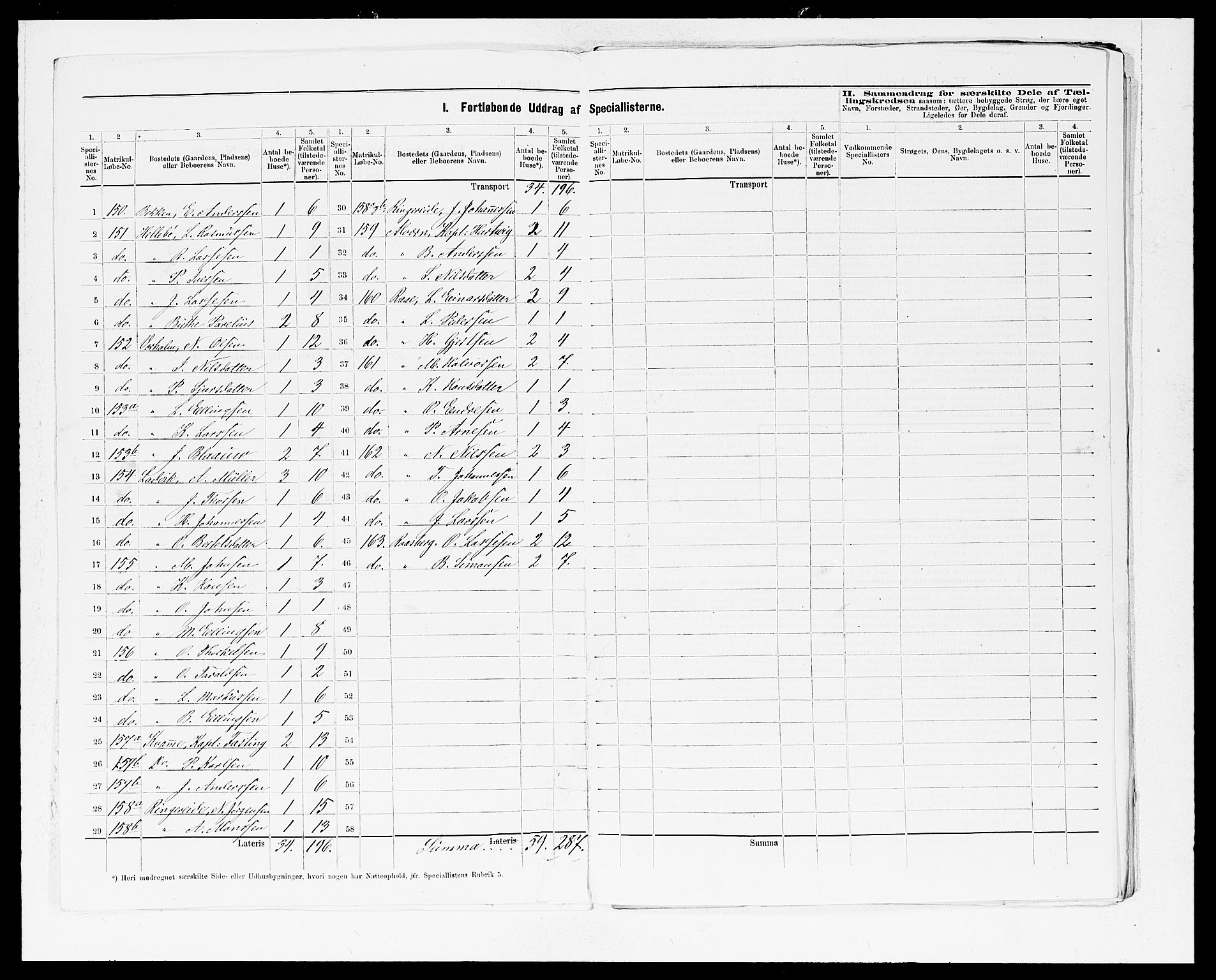 SAB, 1875 census for 1415P Lavik, 1875, p. 5