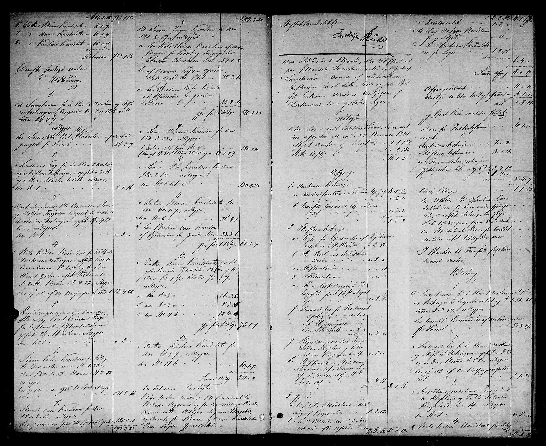 Torridal sorenskriveri, AV/SAK-1221-0012/H/Hc/L0032: Skifteutlodningsprotokoll nr. 1, 1855-1867, p. 2b-3a