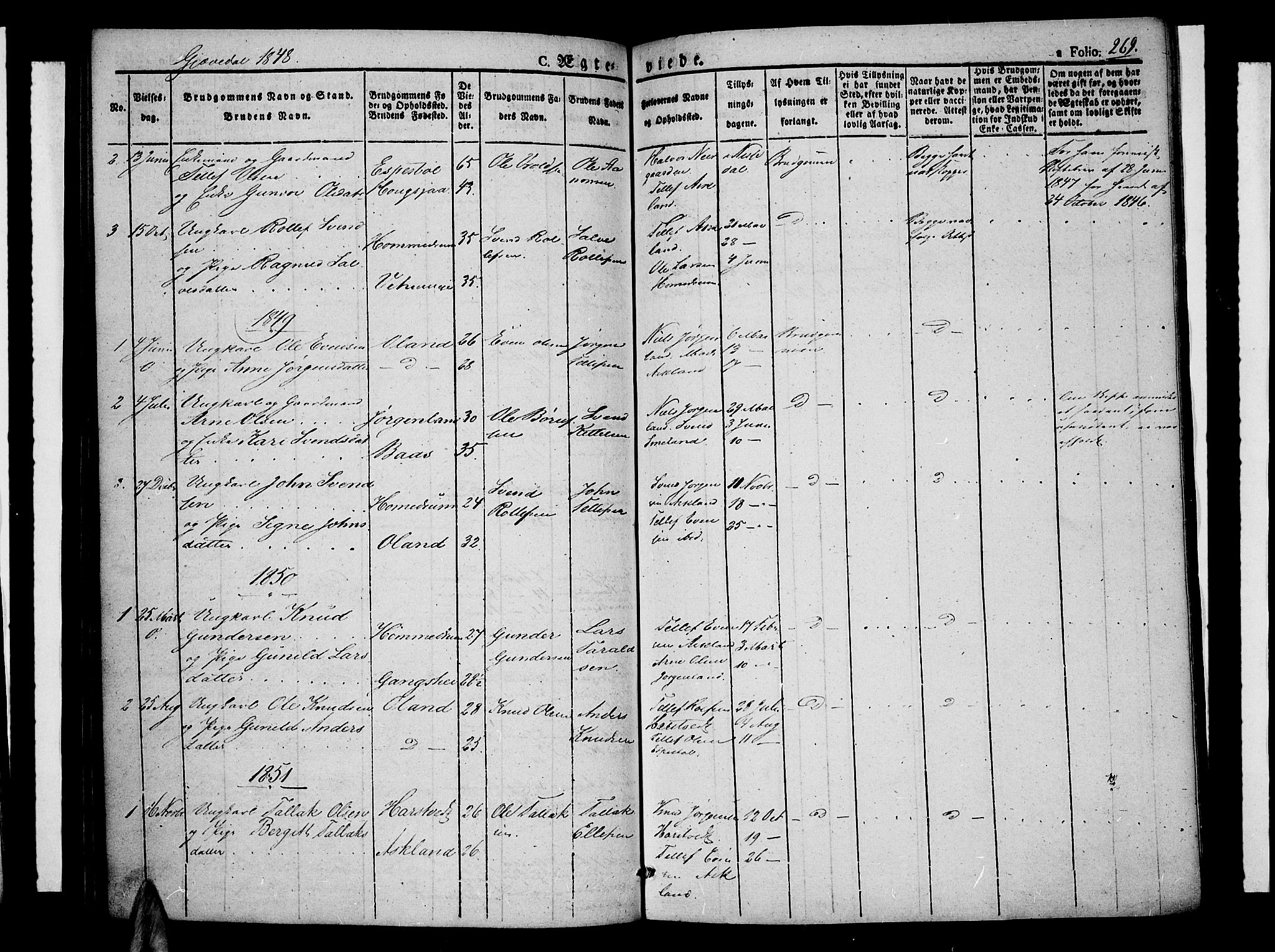 Åmli sokneprestkontor, SAK/1111-0050/F/Fa/Fac/L0007: Parish register (official) no. A 7 /3, 1829-1851, p. 269