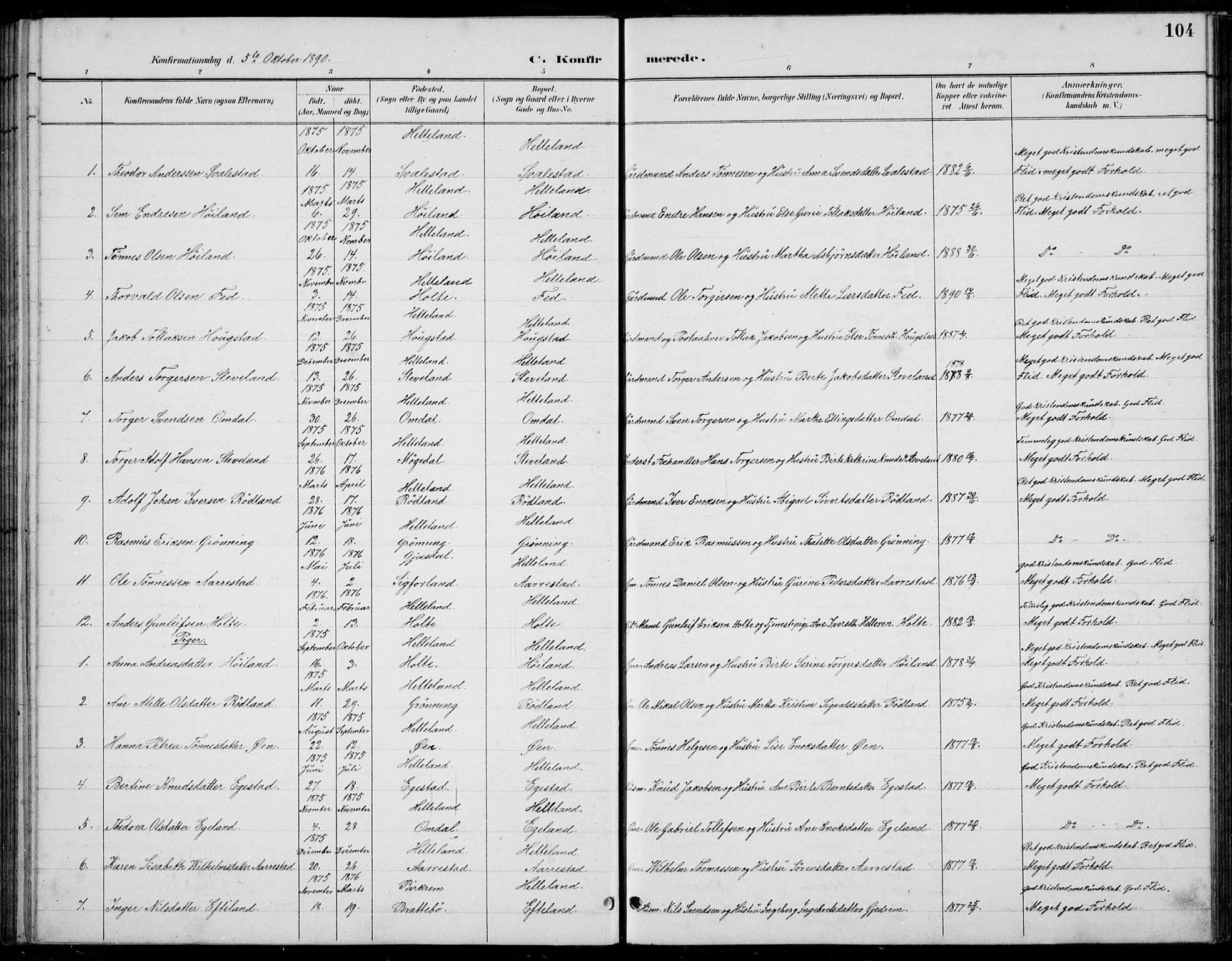 Helleland sokneprestkontor, SAST/A-101810: Parish register (copy) no. B 4, 1887-1941, p. 104