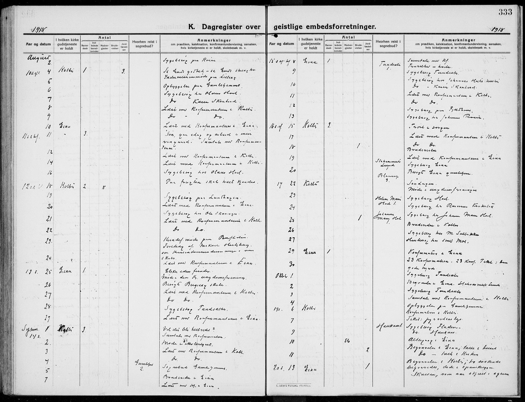 Kolbu prestekontor, AV/SAH-PREST-110/H/Ha/Haa/L0002: Parish register (official) no. 2, 1912-1926, p. 333