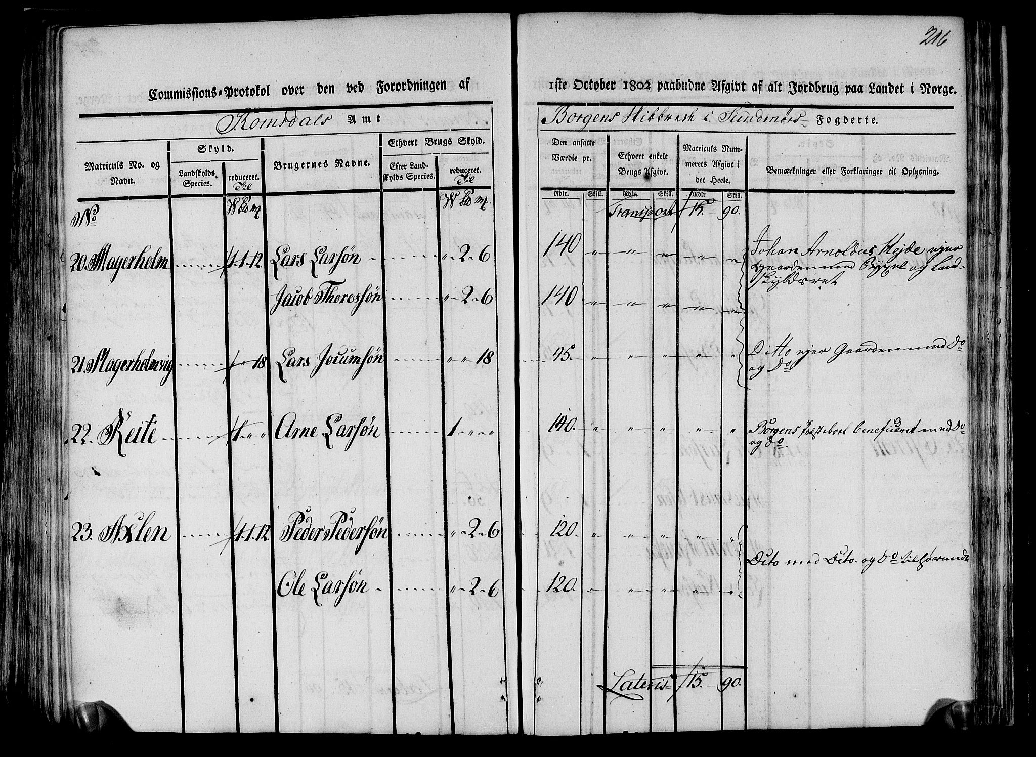 Rentekammeret inntil 1814, Realistisk ordnet avdeling, AV/RA-EA-4070/N/Ne/Nea/L0123: Sunnmøre fogderi. Kommisjonsprotokoll for fogderiets nordre del - Valle, Dale, Sunnylven, Vatne, Grytten og Borgund skipreider, 1803, p. 209