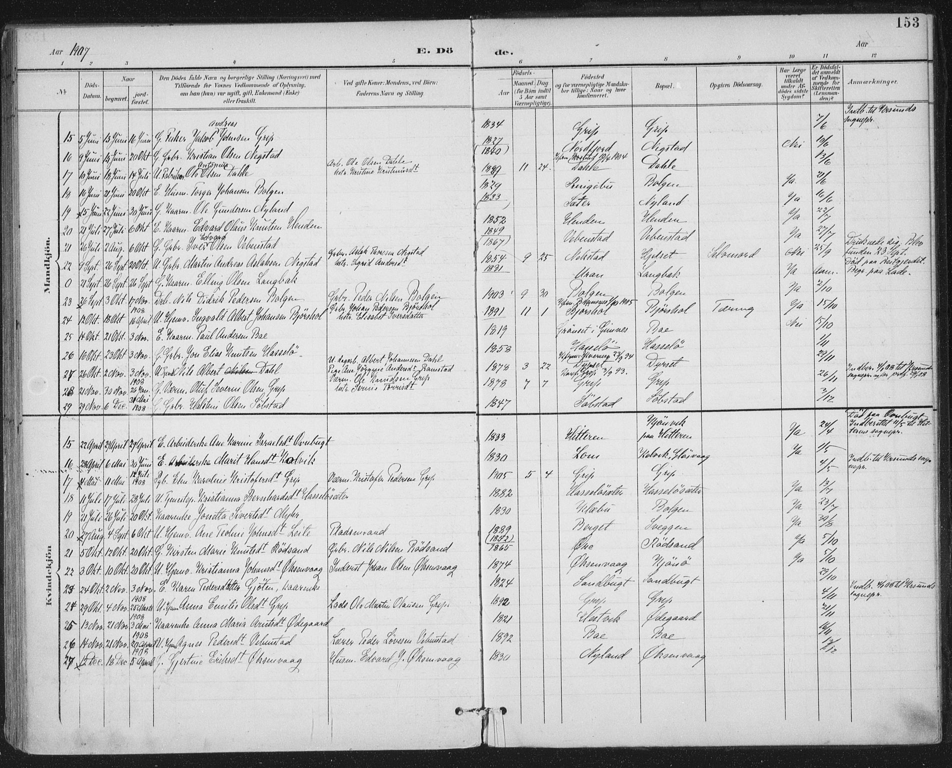 Ministerialprotokoller, klokkerbøker og fødselsregistre - Møre og Romsdal, AV/SAT-A-1454/569/L0820: Parish register (official) no. 569A06, 1900-1911, p. 153