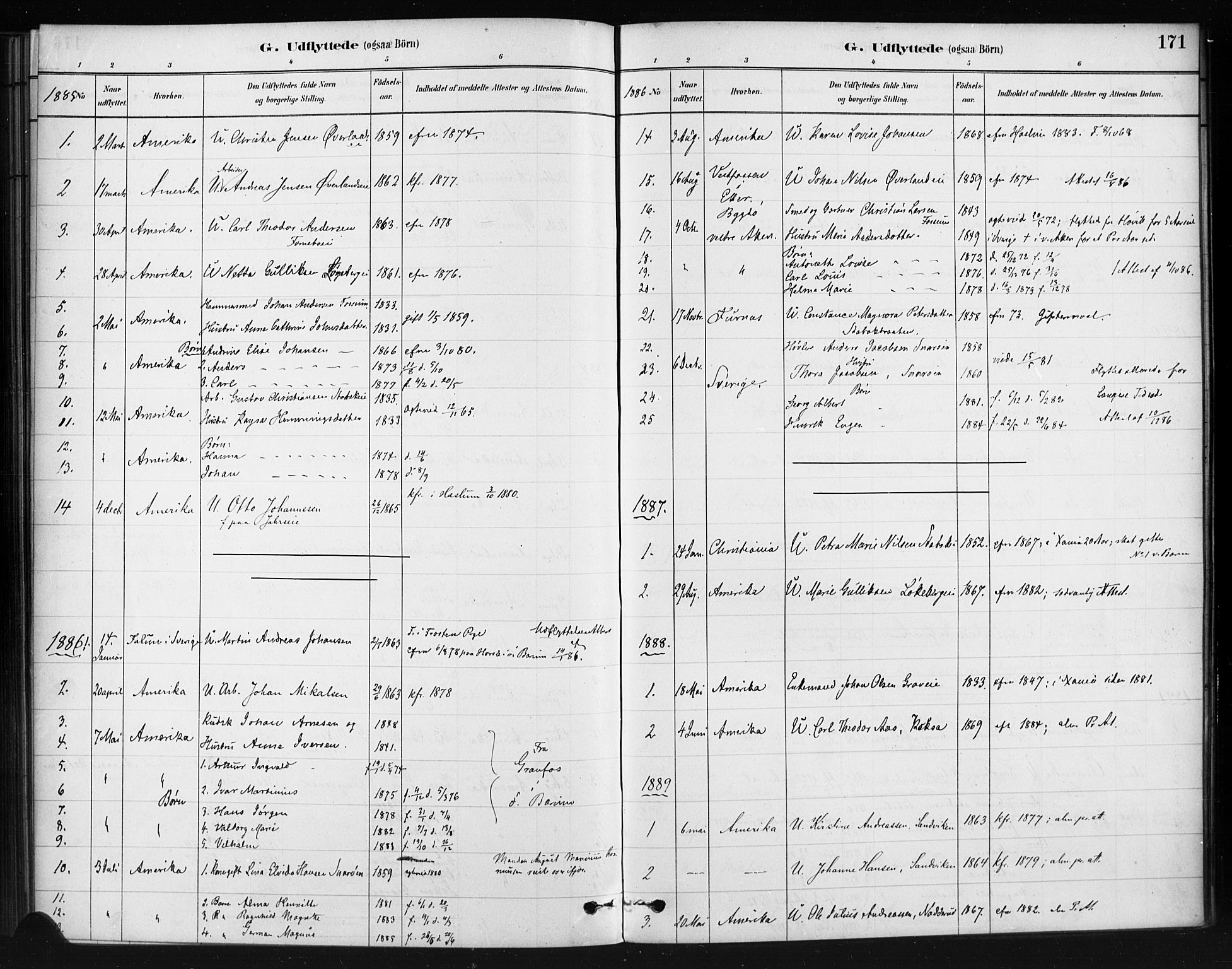 Asker prestekontor Kirkebøker, AV/SAO-A-10256a/F/Fc/L0002: Parish register (official) no. III 2, 1879-1904, p. 171