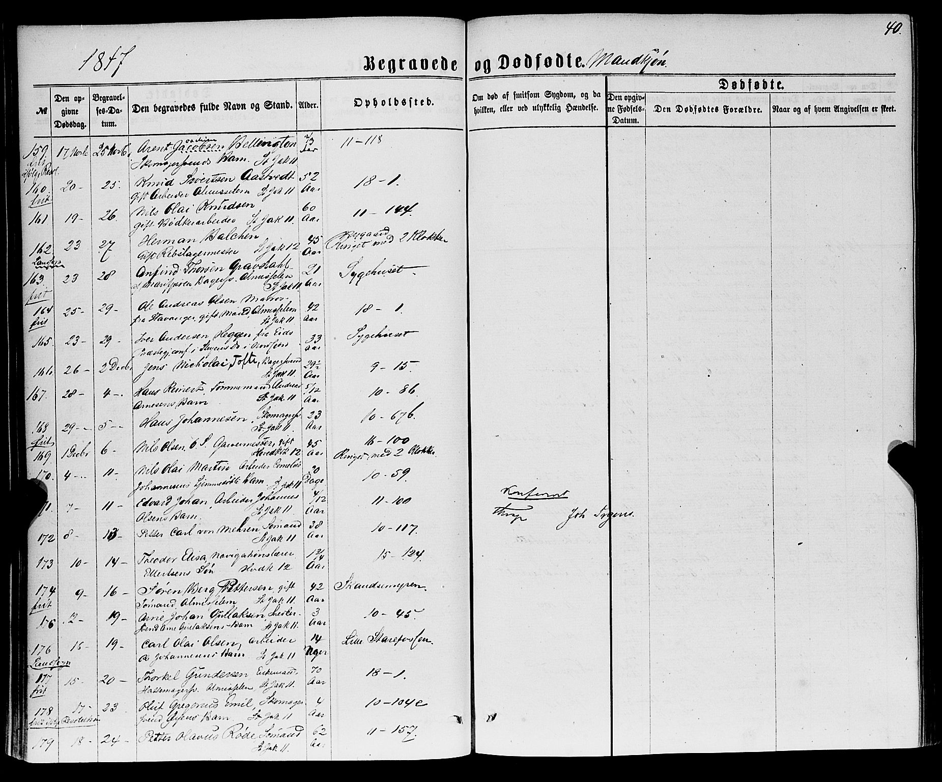 Domkirken sokneprestembete, AV/SAB-A-74801/H/Haa/L0042: Parish register (official) no. E 3, 1863-1876, p. 40