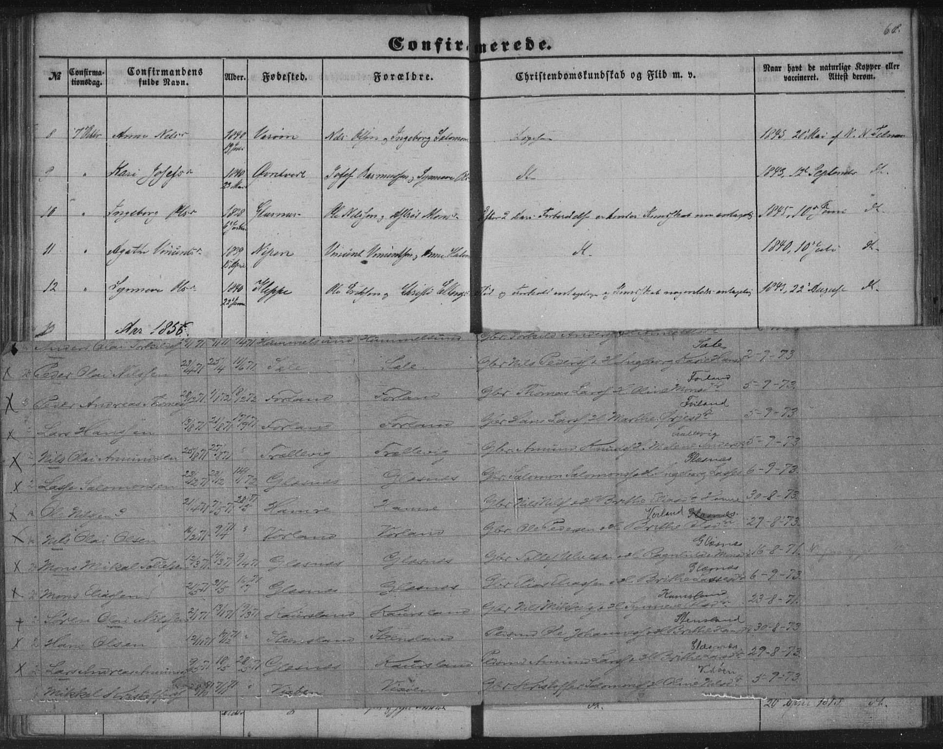 Sund sokneprestembete, AV/SAB-A-99930: Parish register (copy) no. B 1, 1852-1873, p. 68